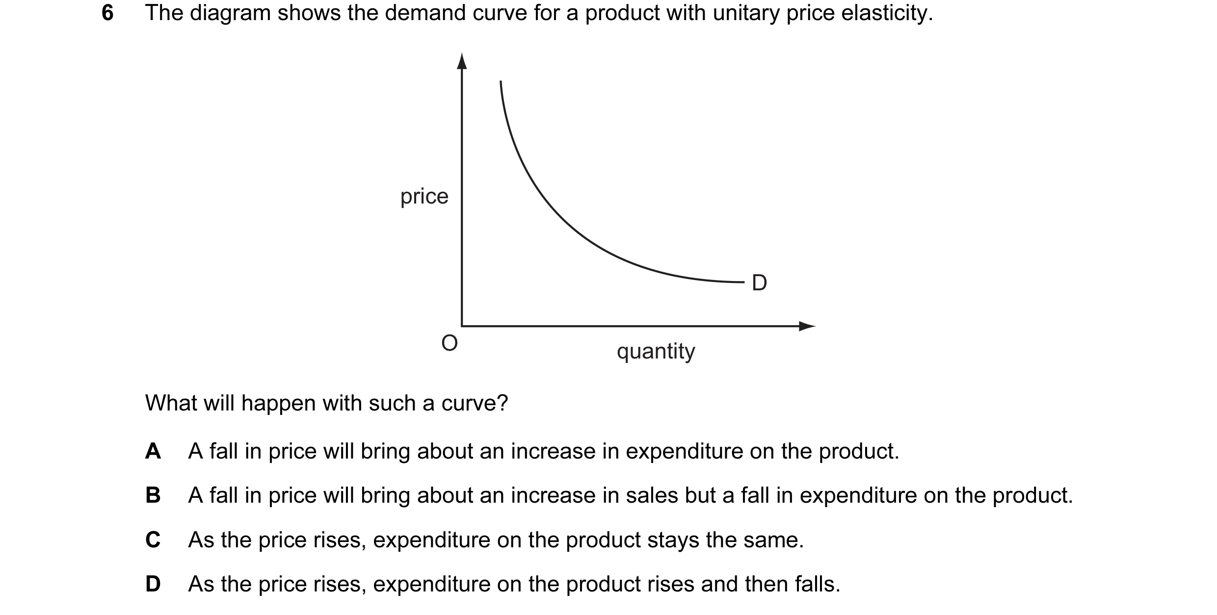 Question 56: The diagram shows the demand curve for a product with unitary price elasticity. price D O quantity What will happen with such a curve? A A …