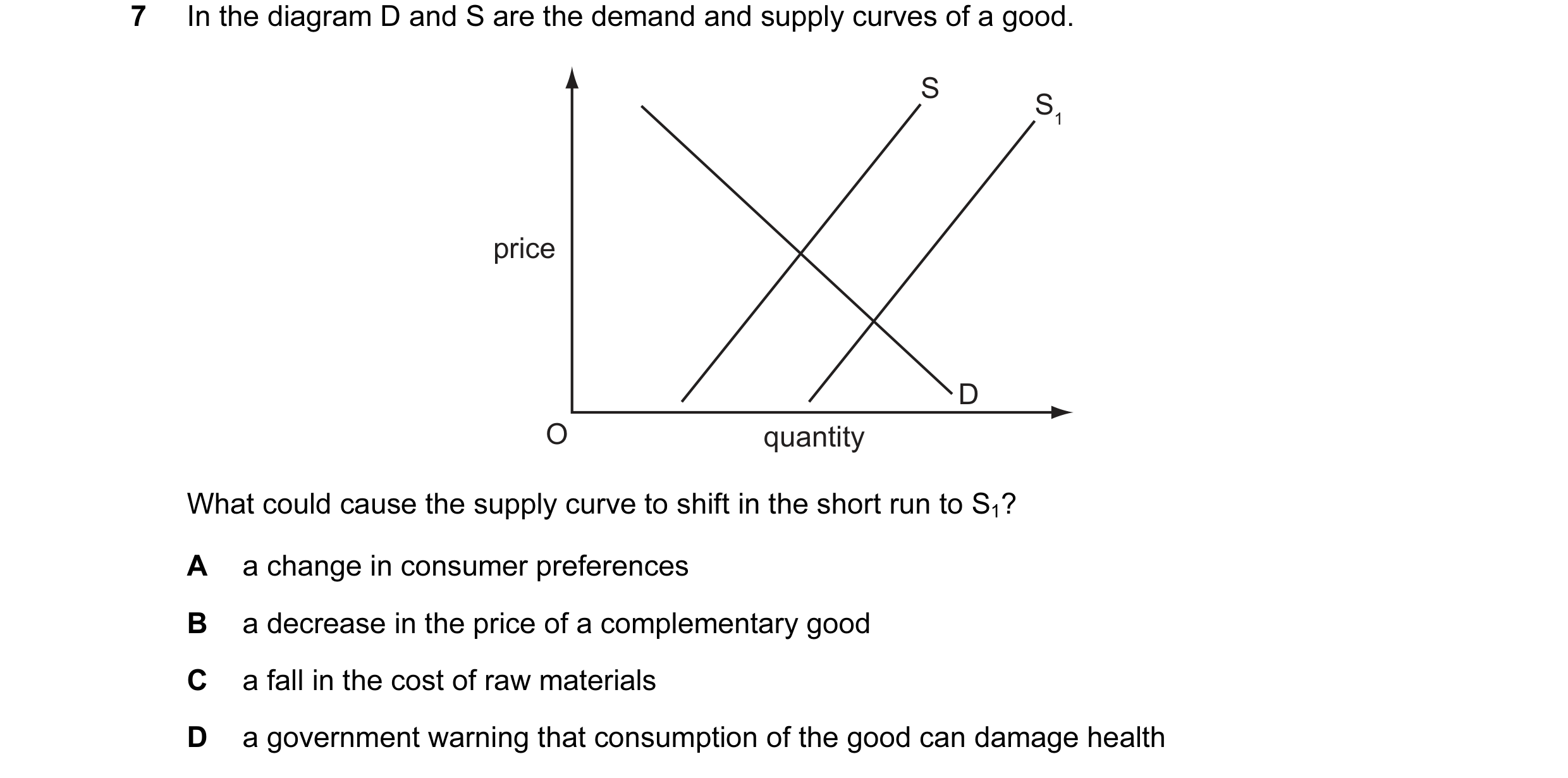 Question 44: In the diagram D and S are the demand and supply curves of a good. S S1 price D O quantity What could cause the supply curve to shift in th…