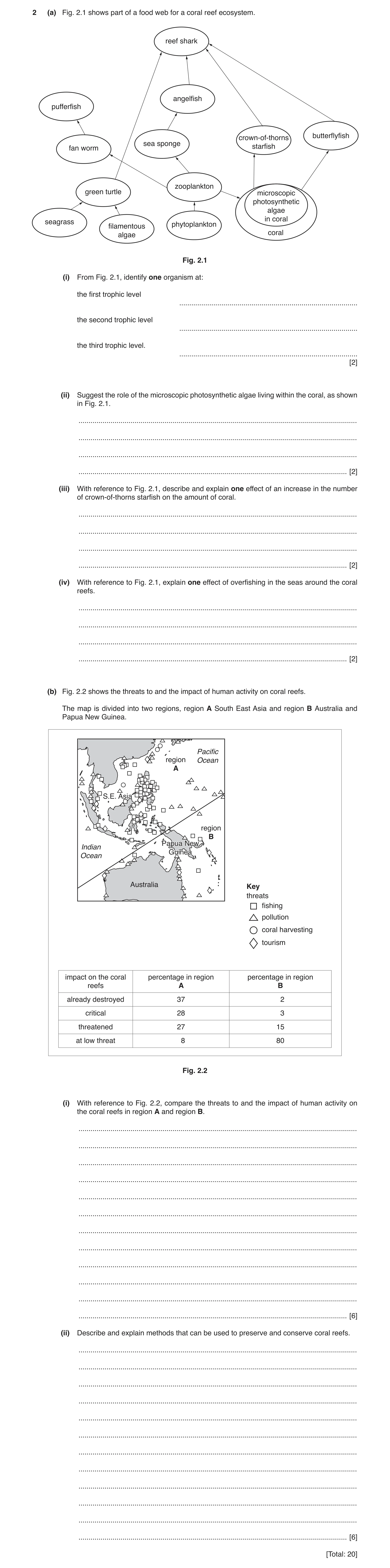 Question 6: (a) Fig. 2.1 shows part of a food web for a coral reef ecosystem. reef shark angelfish pufferfish butterflyfish crown-of-thorns sea sponge …