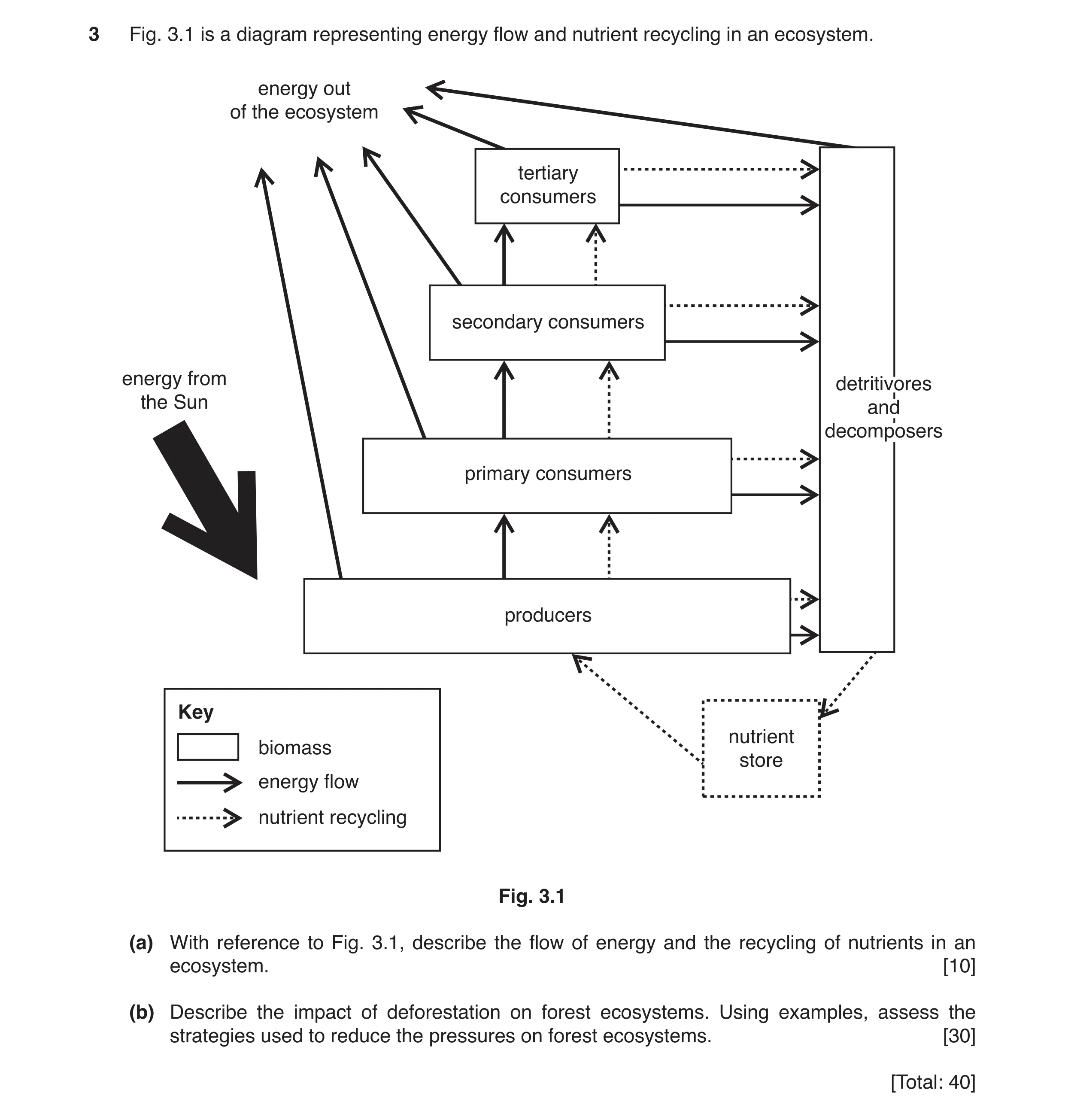 Question 7: Fig. 3.1 is a diagram representing energy flow and nutrient recycling in an ecosystem. energy out of the ecosystem tertiary consumers secon…
