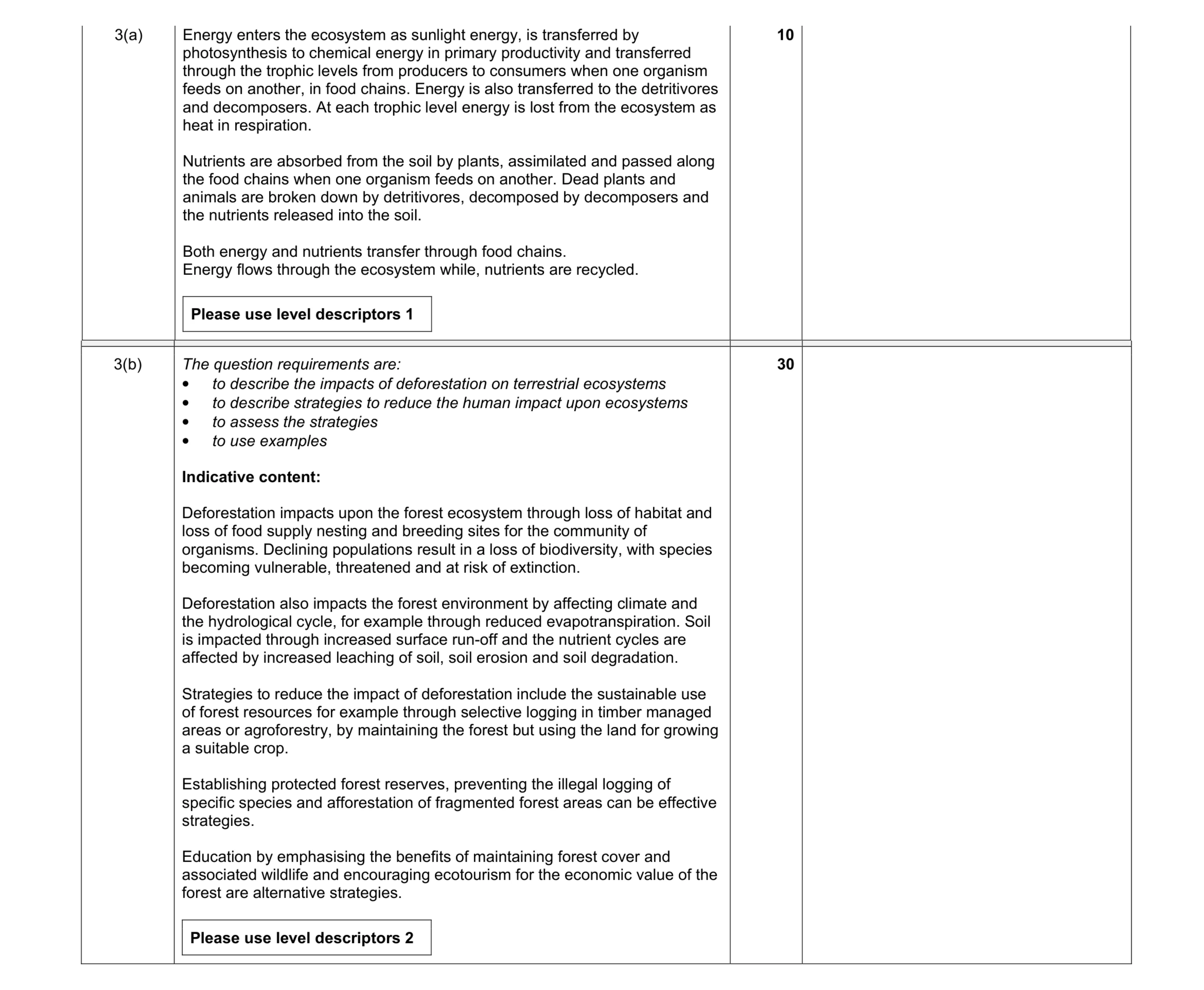 Mark scheme for question 7