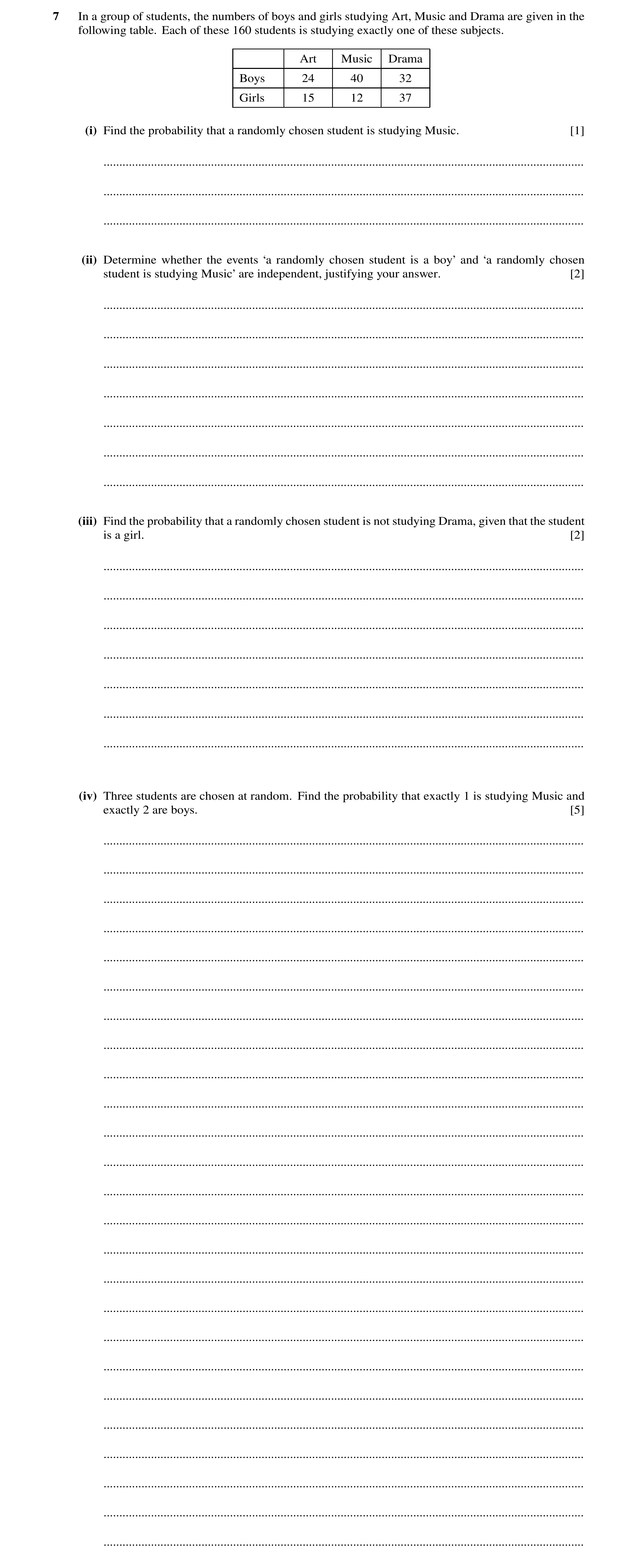 Question 122: In a group of students, the numbers of boys and girls studying Art, Music and Drama are given in the following table. Each of these 160 stu…
