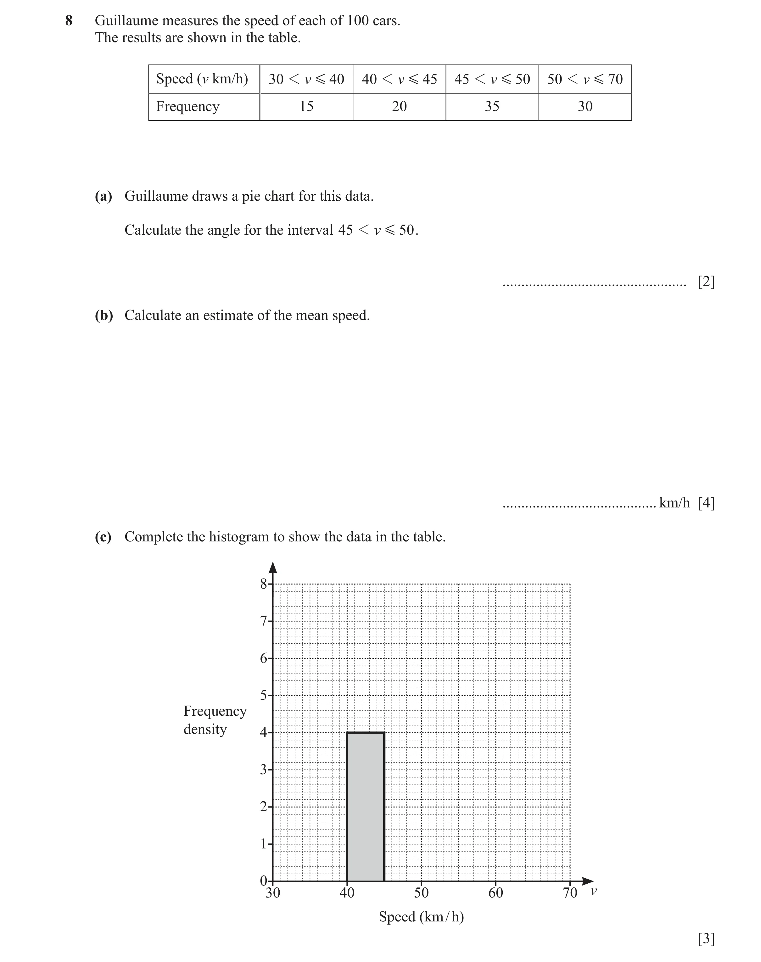 Question 25: Guillaume measures the speed of each of 100 cars. The results are shown in the table. Speed (v km/h) 30 1 v G 4 0 40 1 v G 45 45 1 v G 50 5…