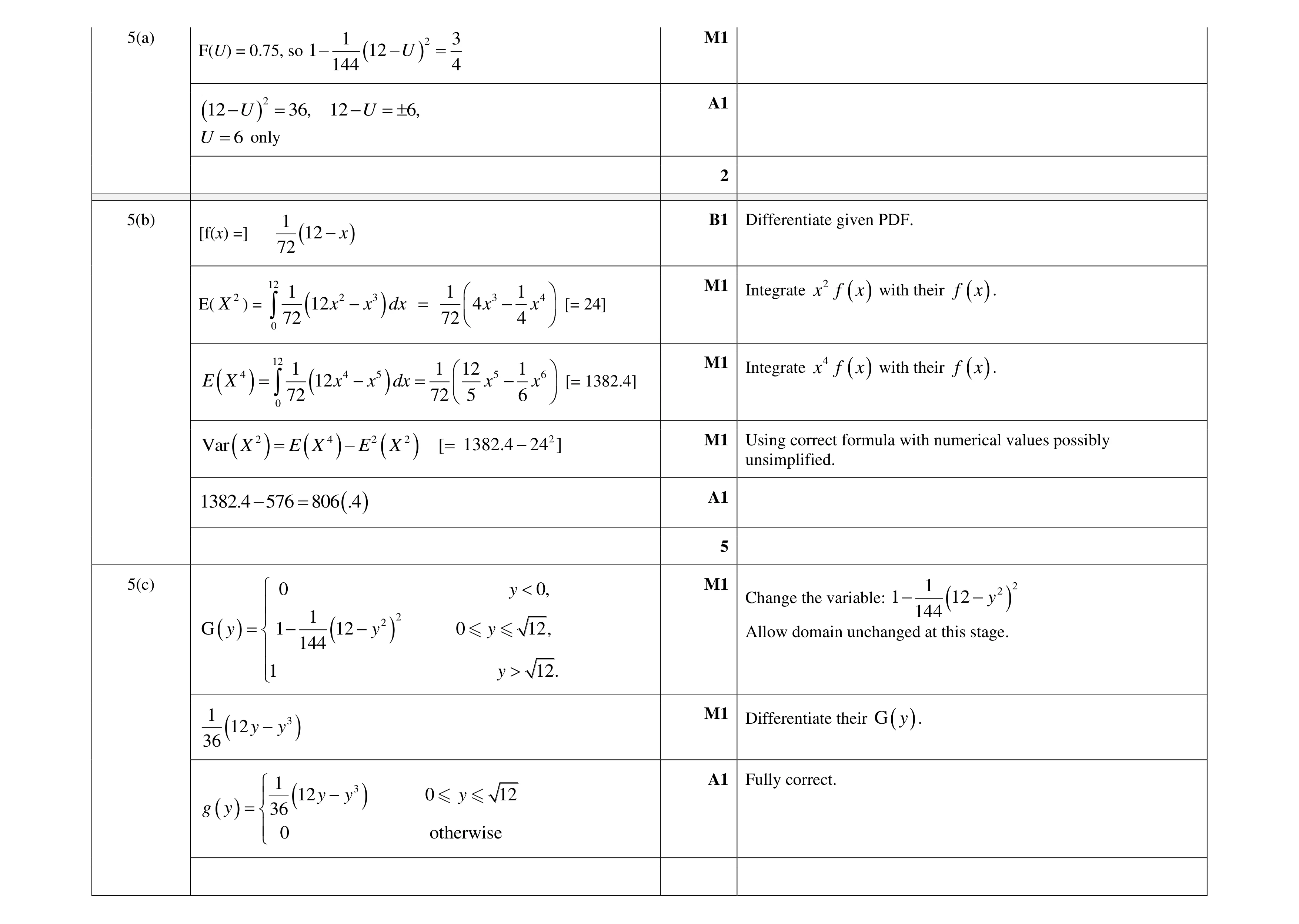 Mark scheme for question 20