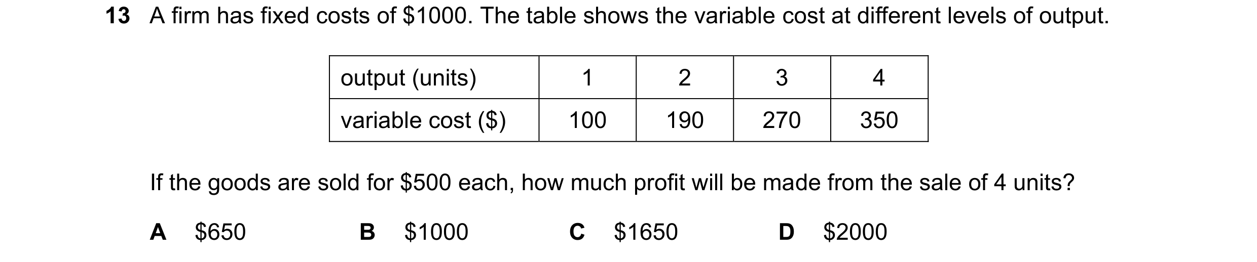 Question 193: A firm has fixed costs of $1000. The table shows the variable cost at different levels of output. output (units) 1 2 3 4 variable cost ($) …