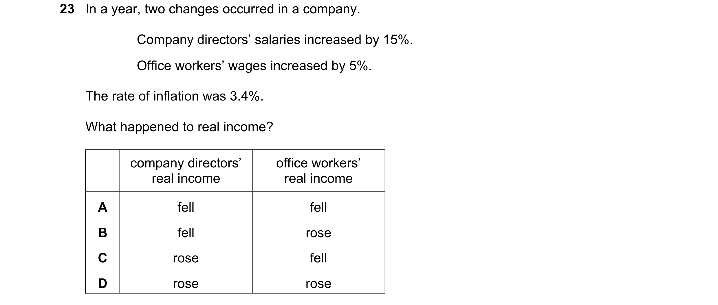 Question 127: In a year, two changes occurred in a company. Company directors’ salaries increased by 15%. Office workers’ wages increased by 5%. The rate…