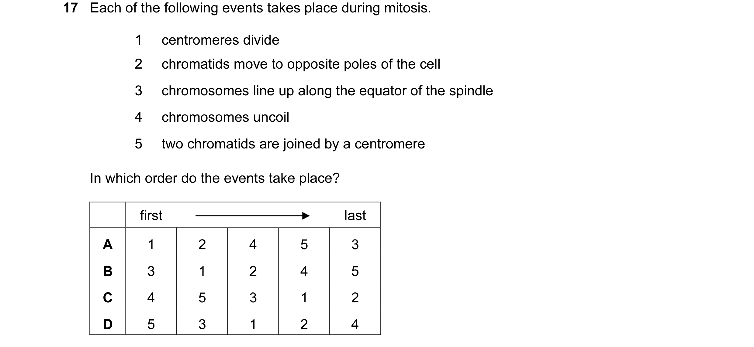 Question 23: Each of the following events takes place during mitosis. 1 centromeres divide 2 chromatids move to opposite poles of the cell 3 chromosomes…