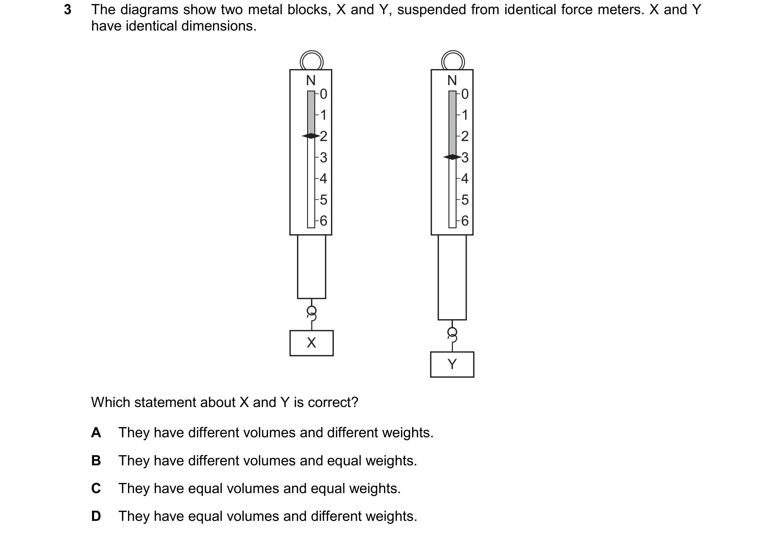 Question 88: The diagrams show two metal blocks, X and Y, suspended from identical force meters. X and Y have identical dimensions. N N 0 0 1 1 2 2 3 3 …