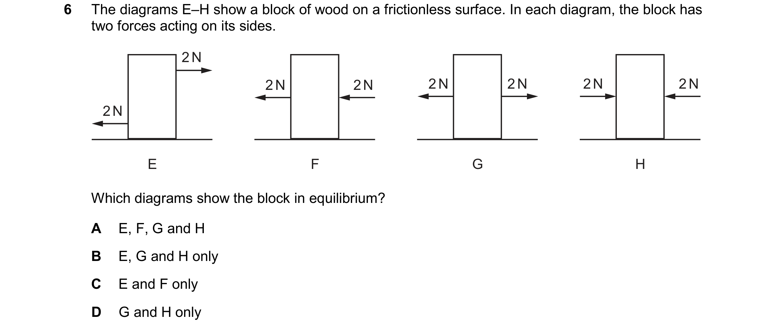 Question 225: The diagrams E–H show a block of wood on a frictionless surface. In each diagram, the block has two forces acting on its sides. 2 N 2 N 2 N…