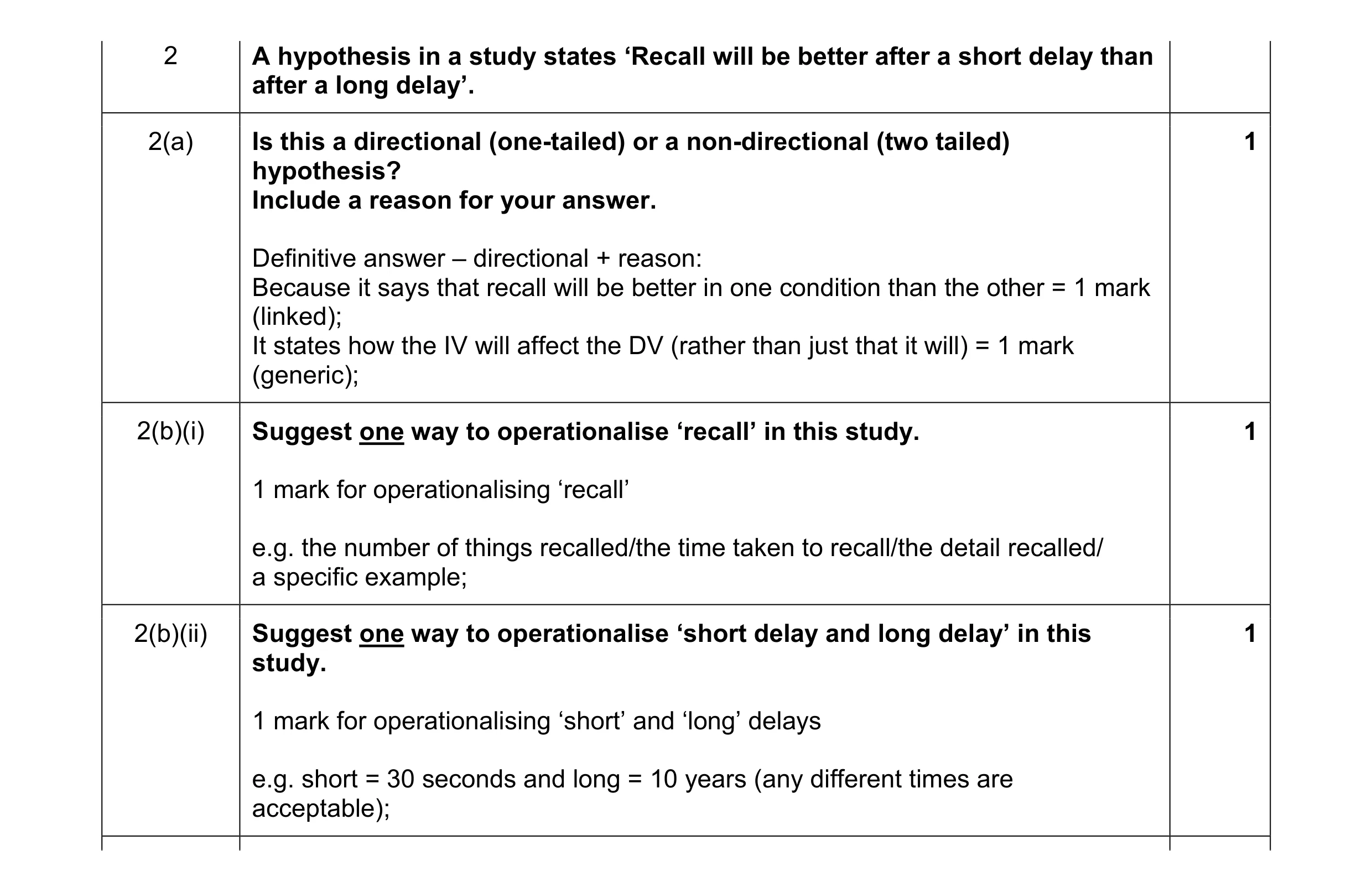 Mark scheme for question 112