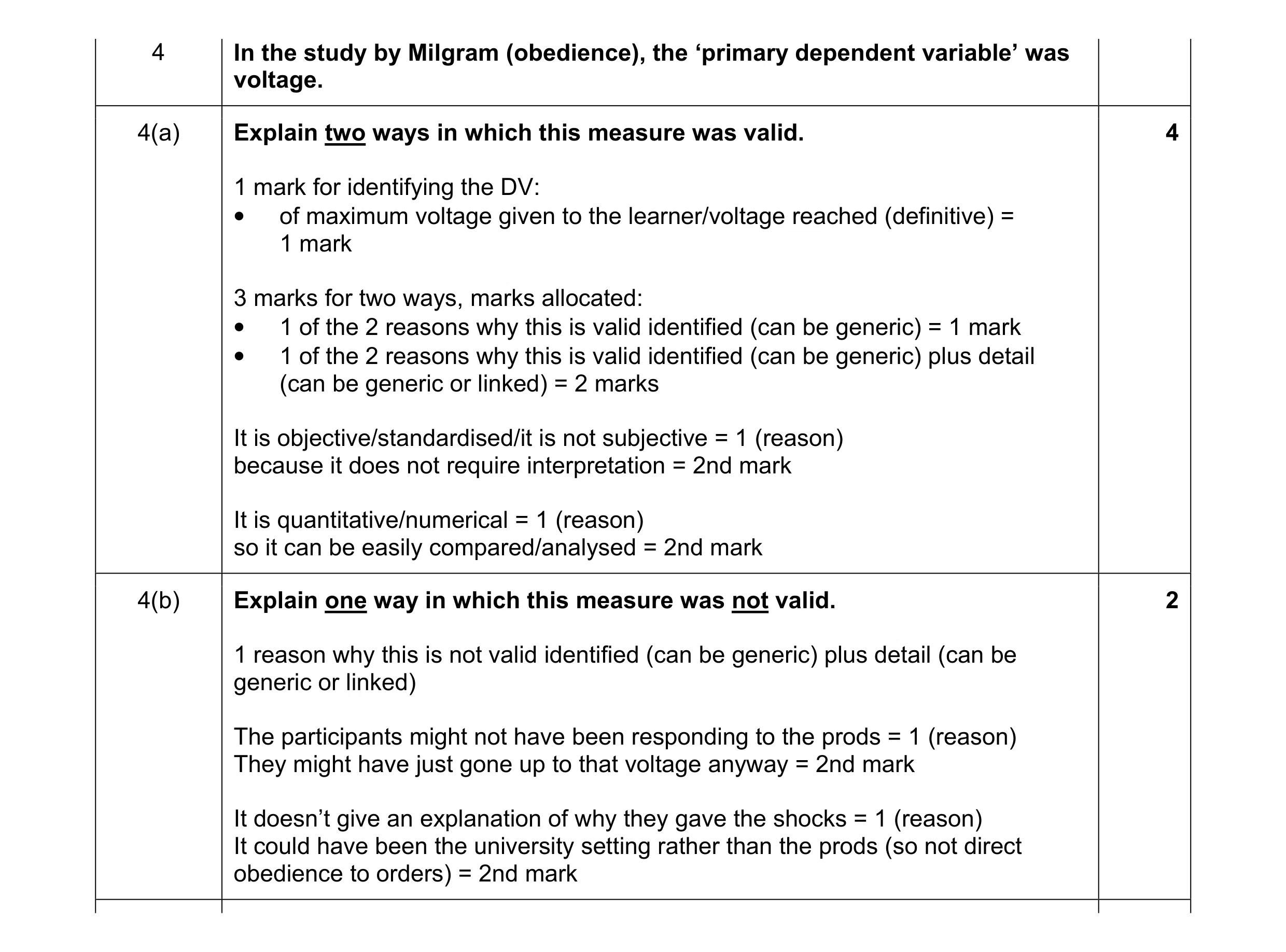 Mark scheme for question 114
