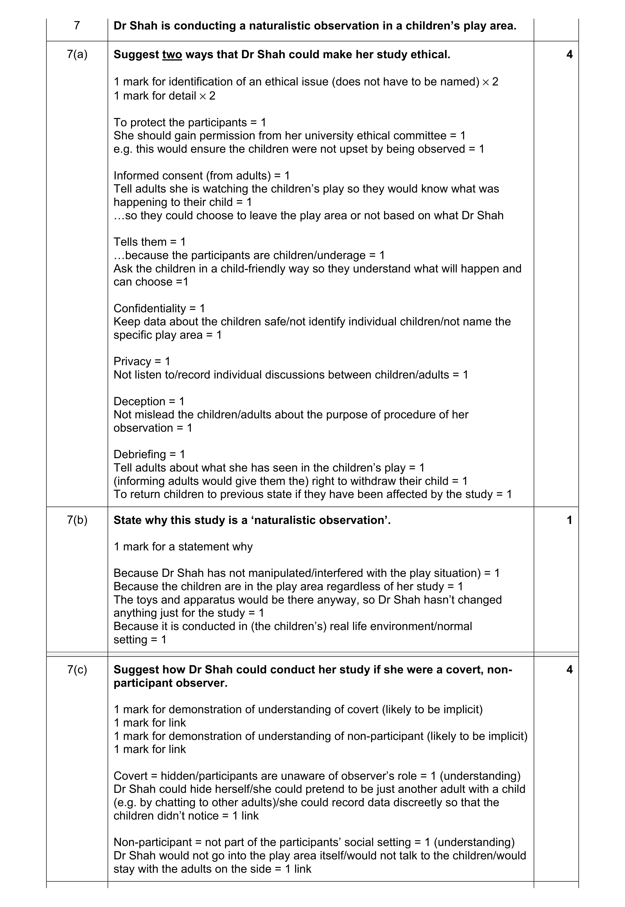 Mark scheme for question 117