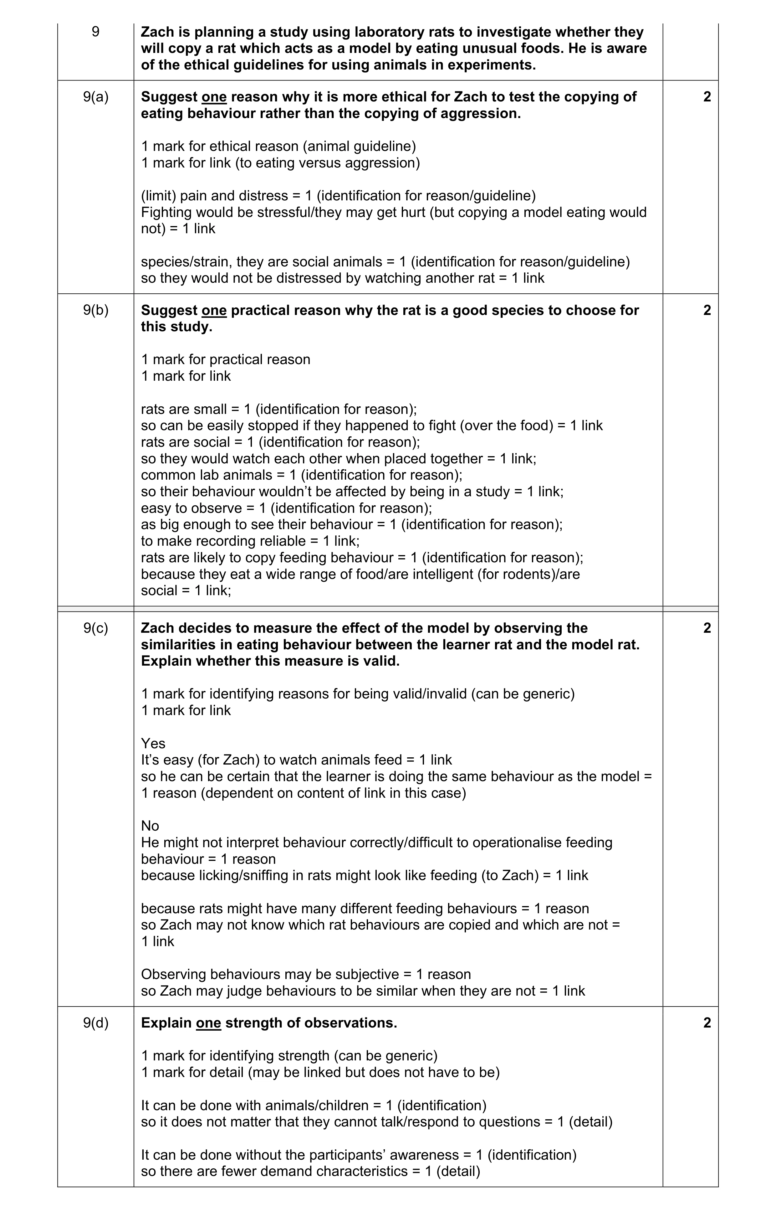 Mark scheme for question 119