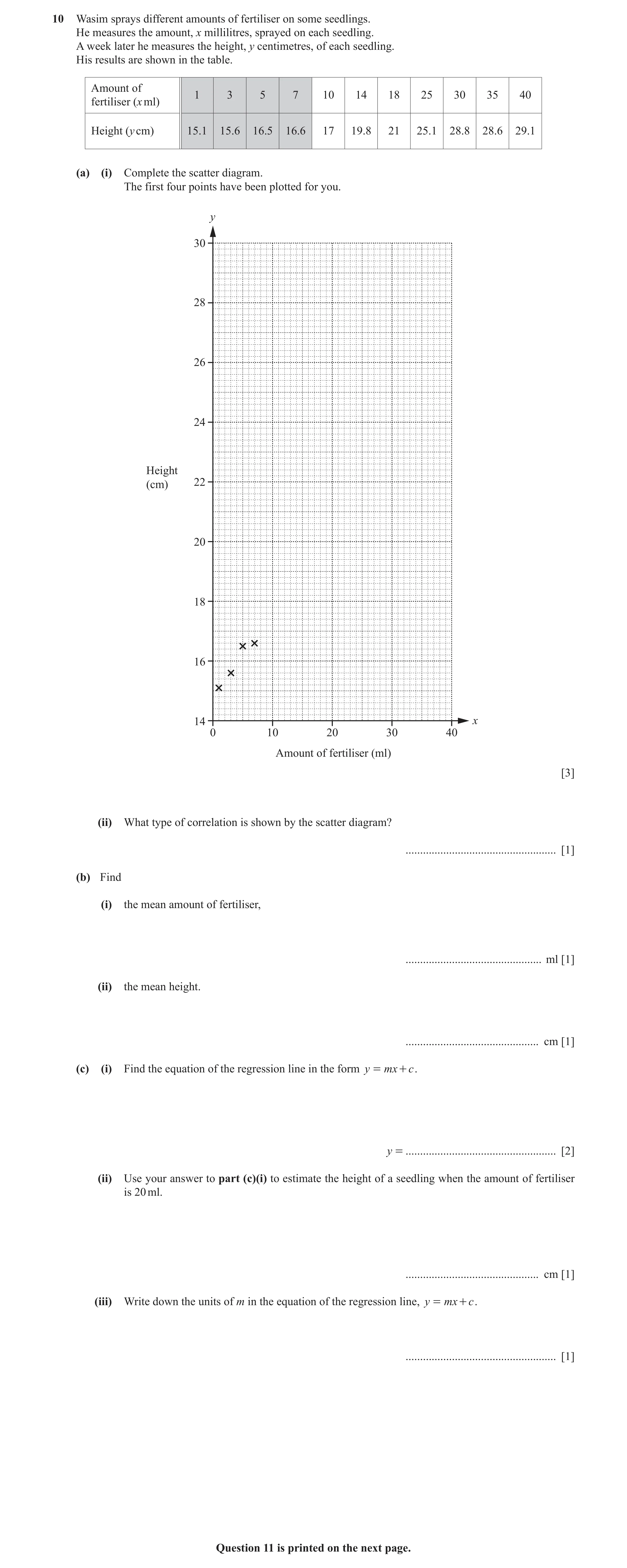 Question 4: Wasim sprays different amounts of fertiliser on some seedlings. He measures the amount, x millilitres, sprayed on each seedling. A week lat…