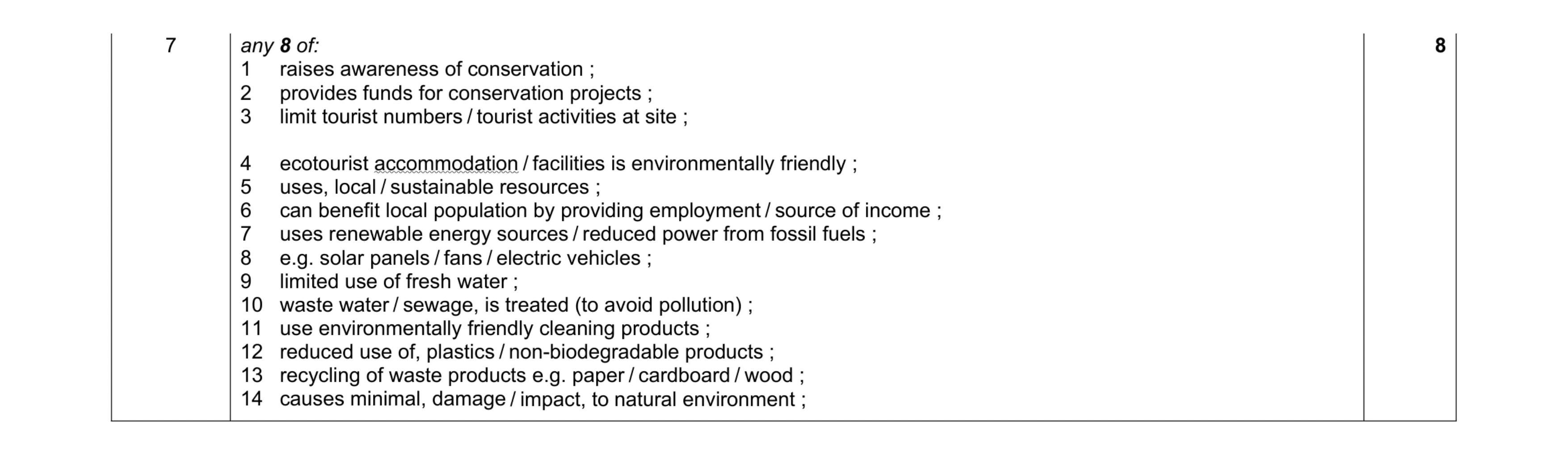 Mark scheme for question 23