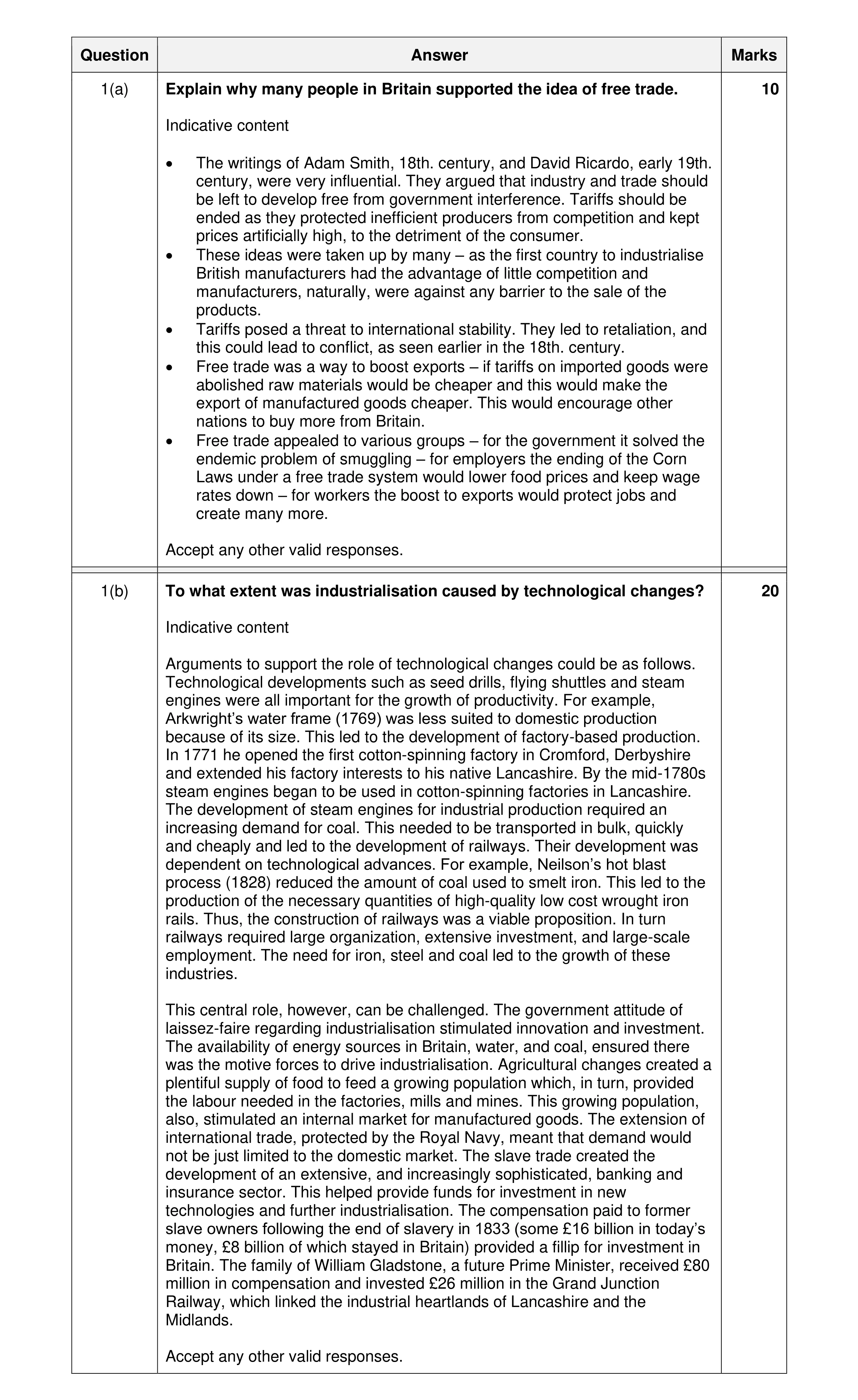 Mark scheme for question 23