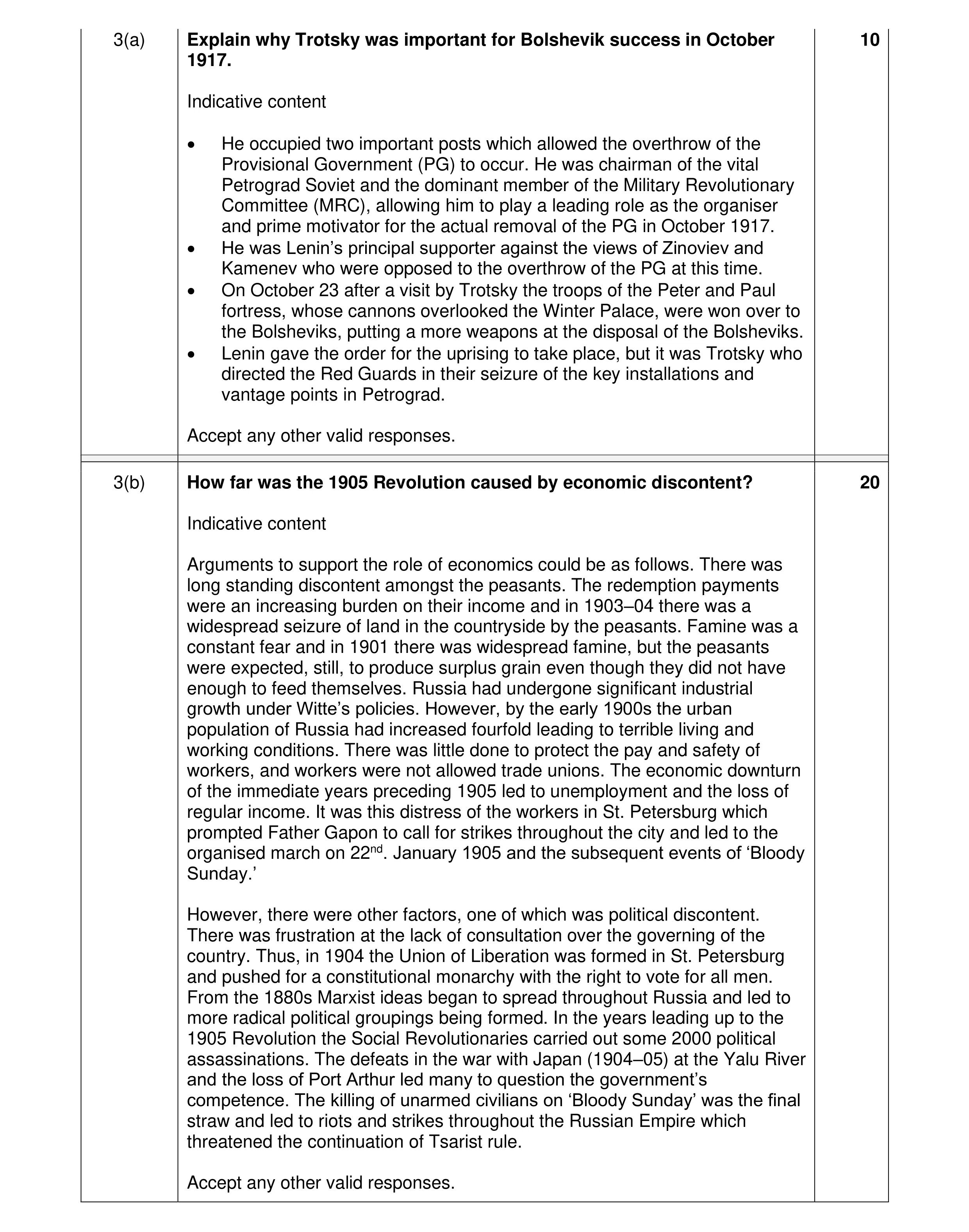 Mark scheme for question 6