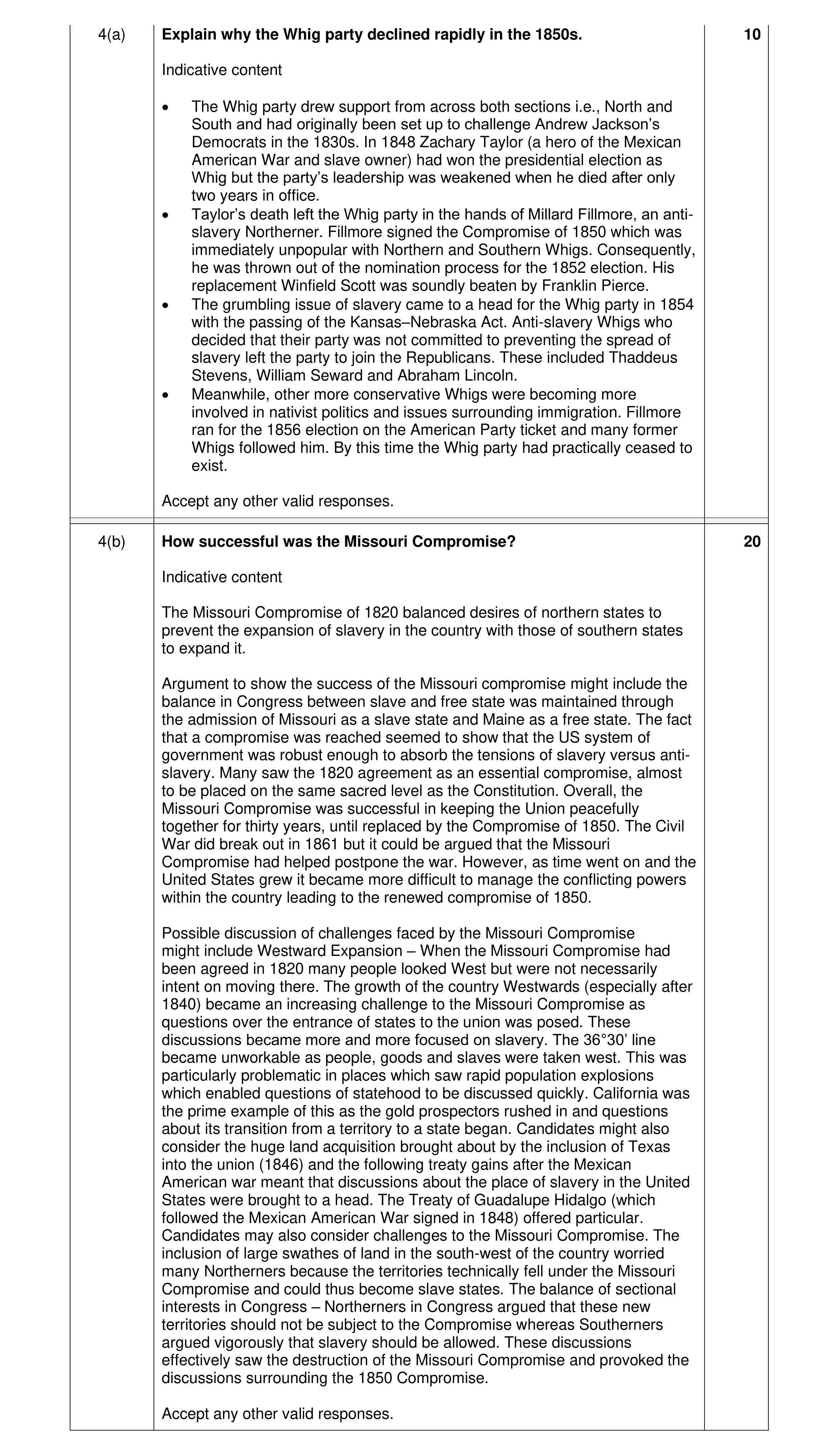 Mark scheme for question 12