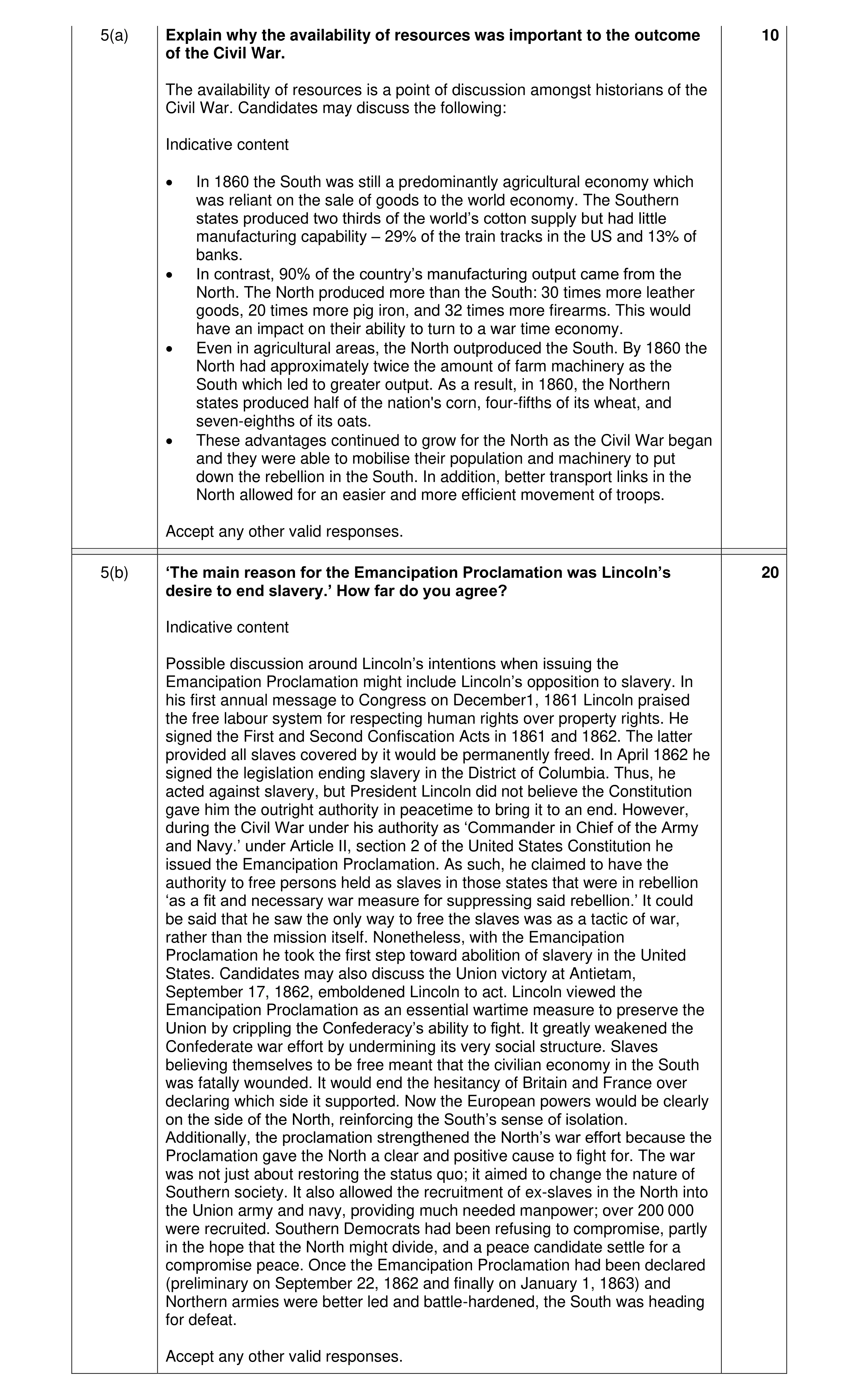 Mark scheme for question 12