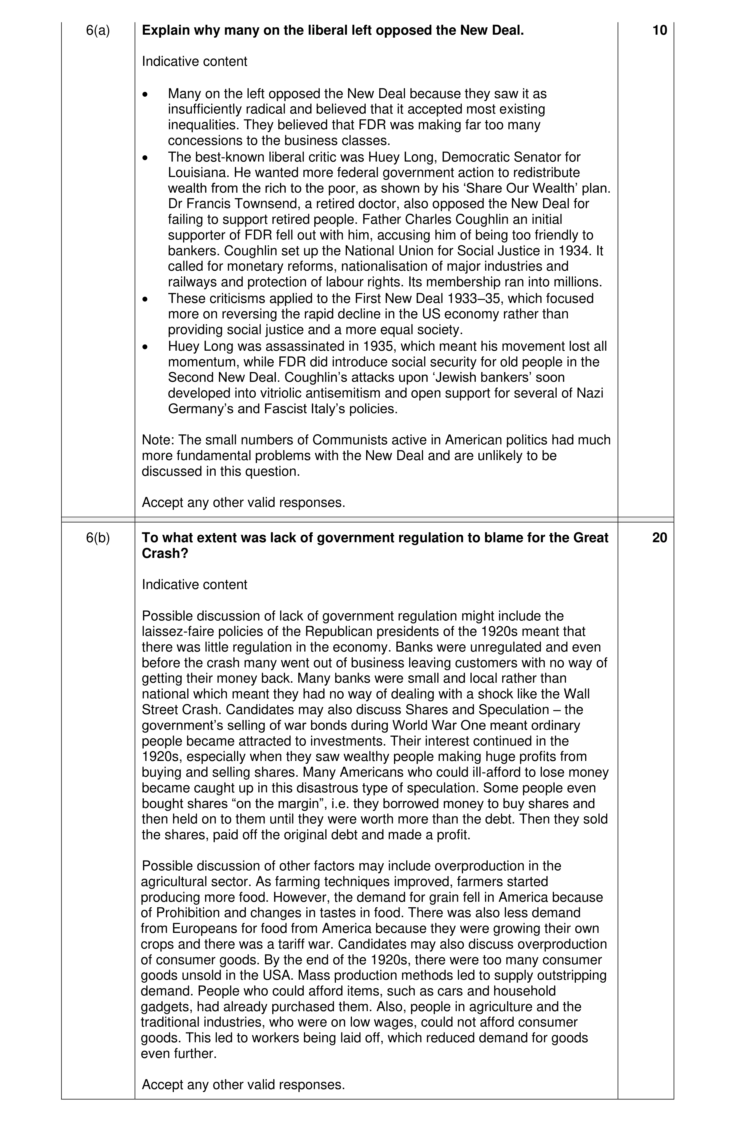 Mark scheme for question 13