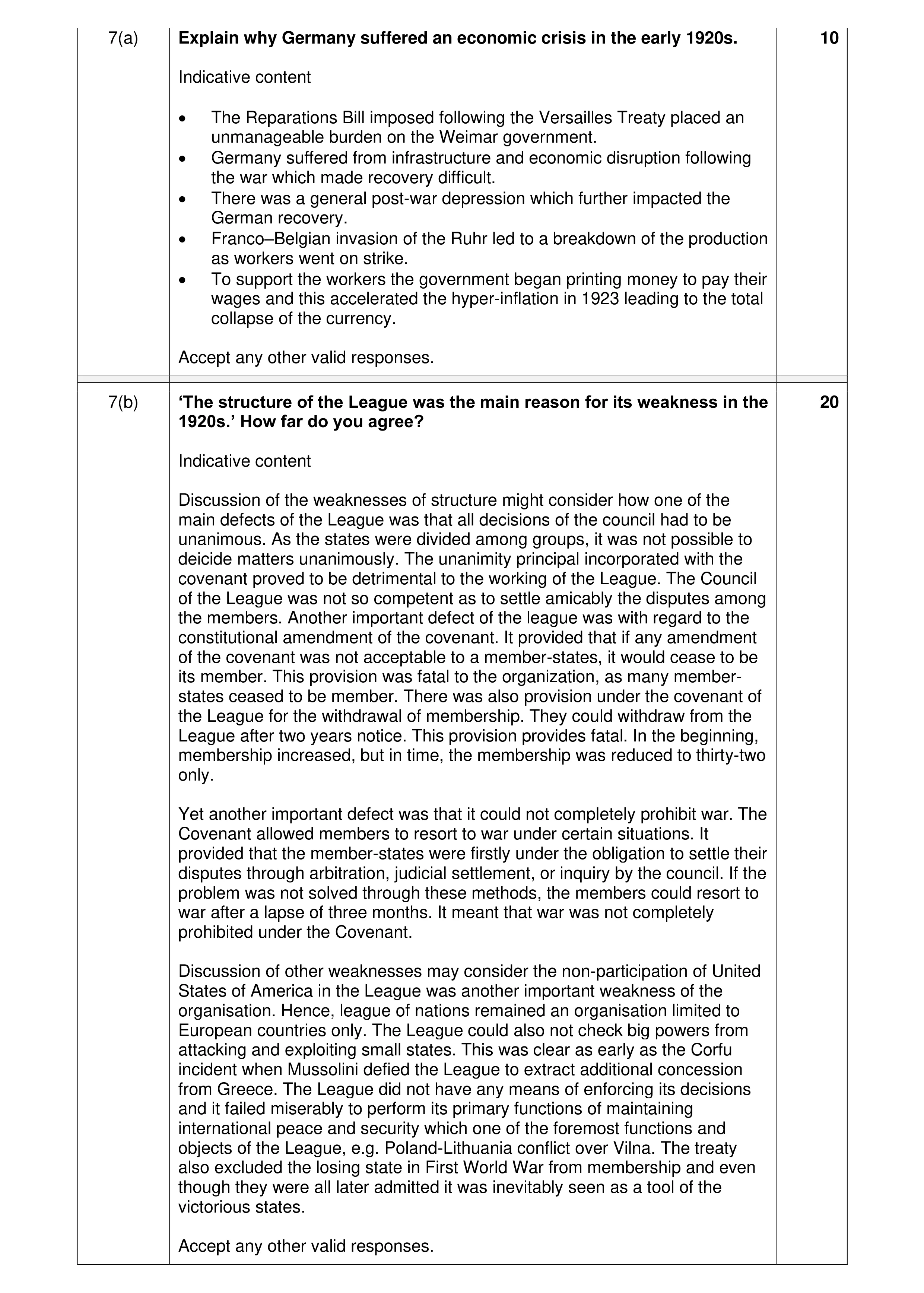 Mark scheme for question 11