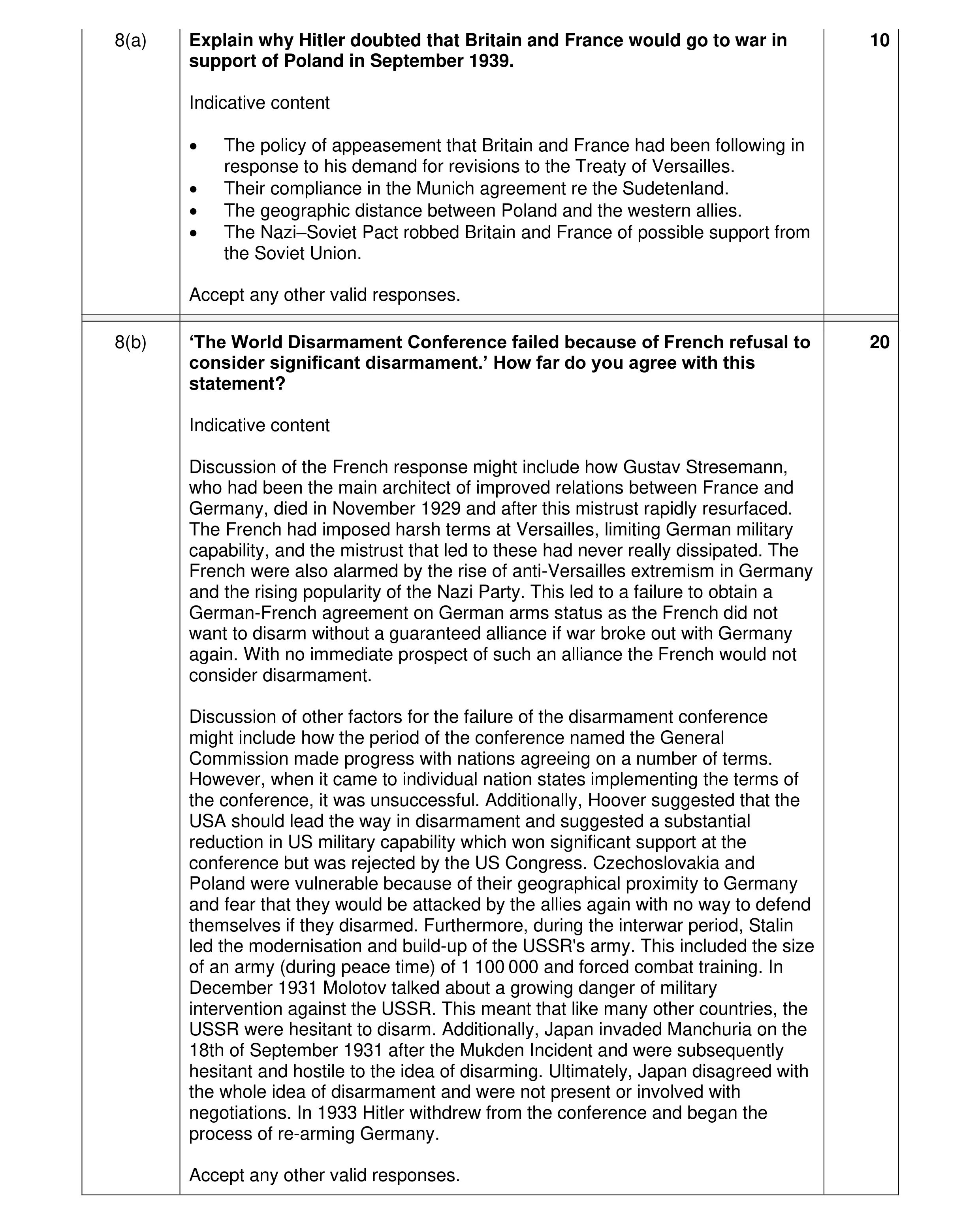 Mark scheme for question 10