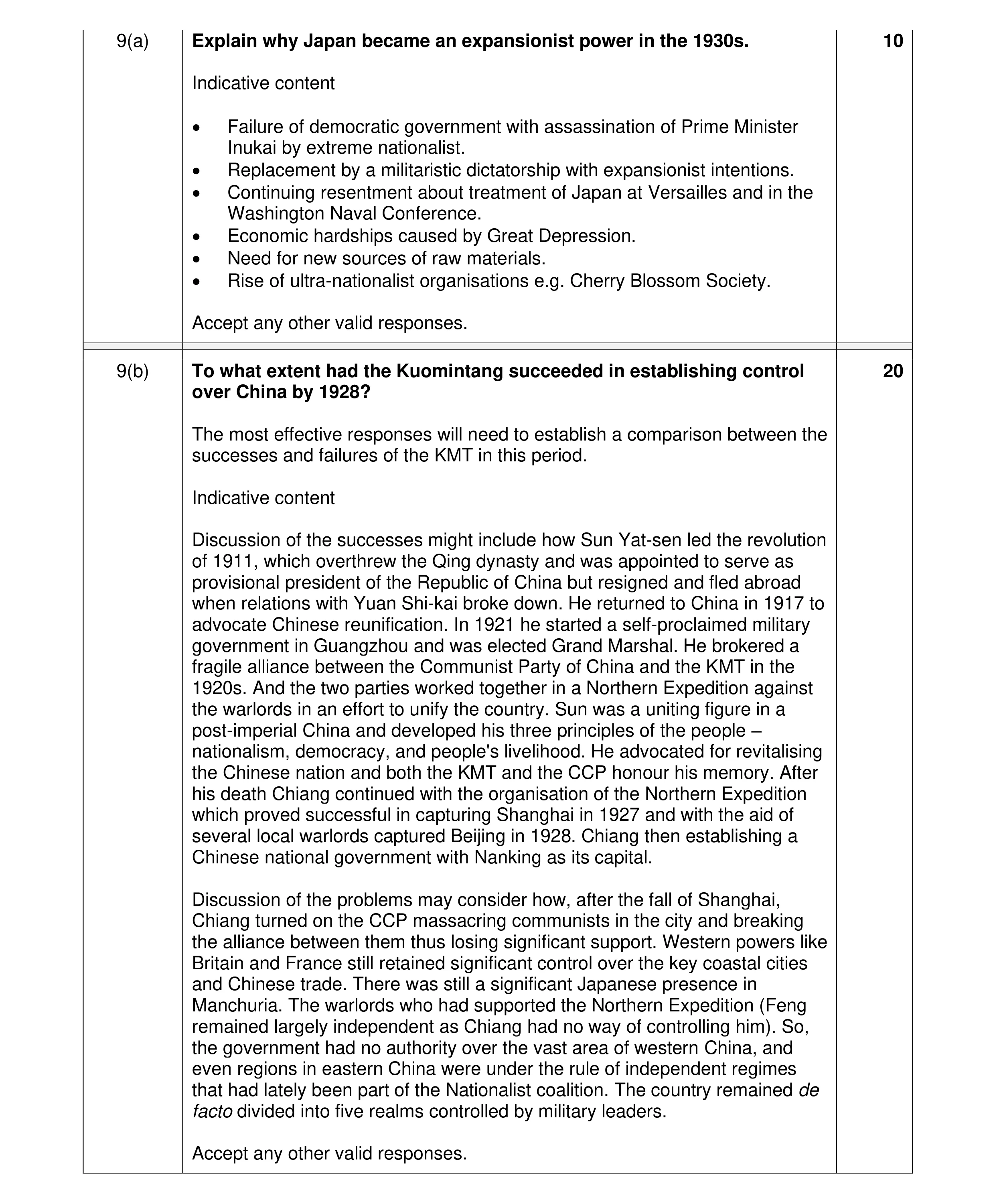 Mark scheme for question 18