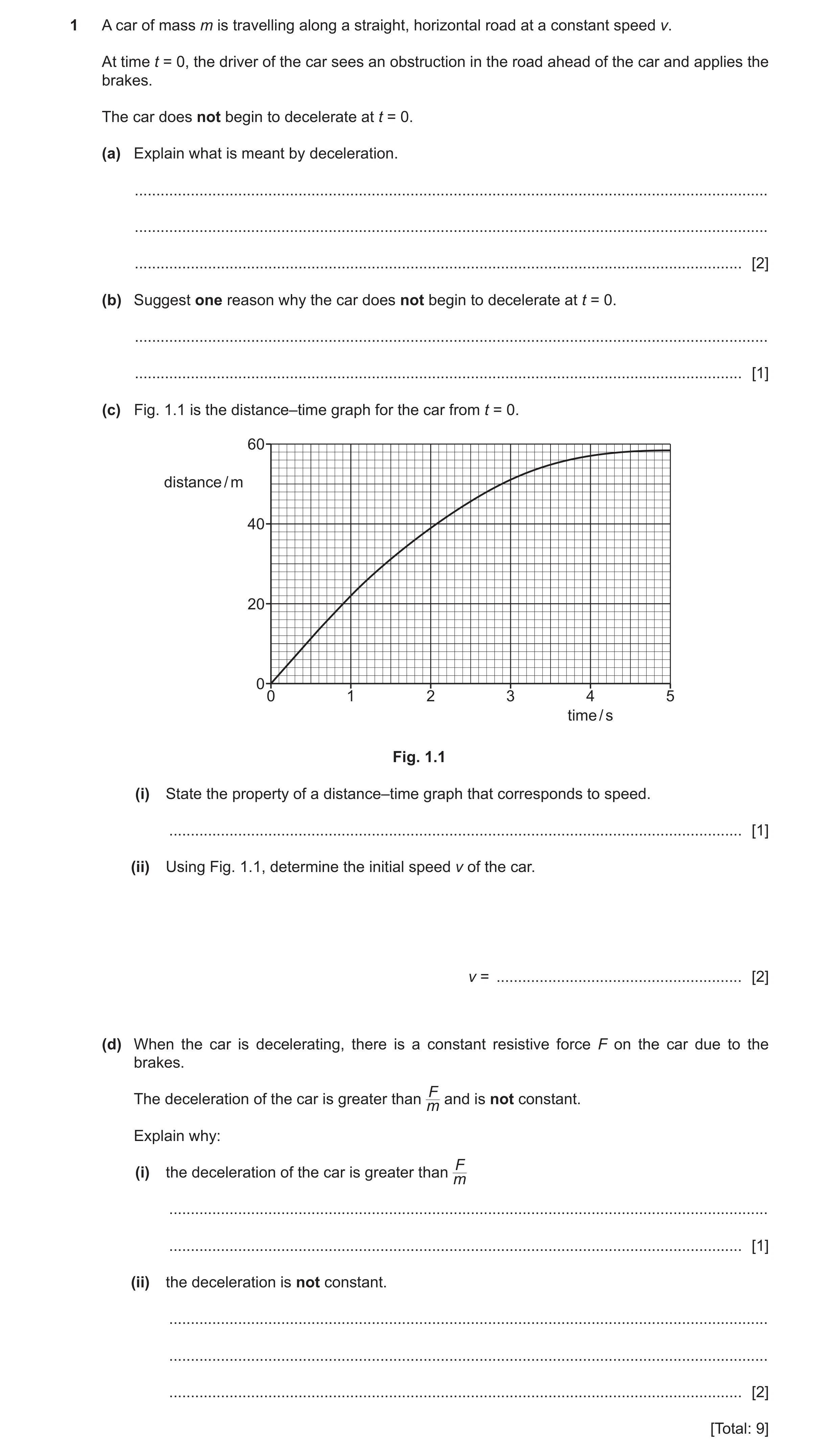 Question 35: A car of mass m is travelling along a straight, horizontal road at a constant speed v. At time t = 0, the driver of the car sees an obstruc…