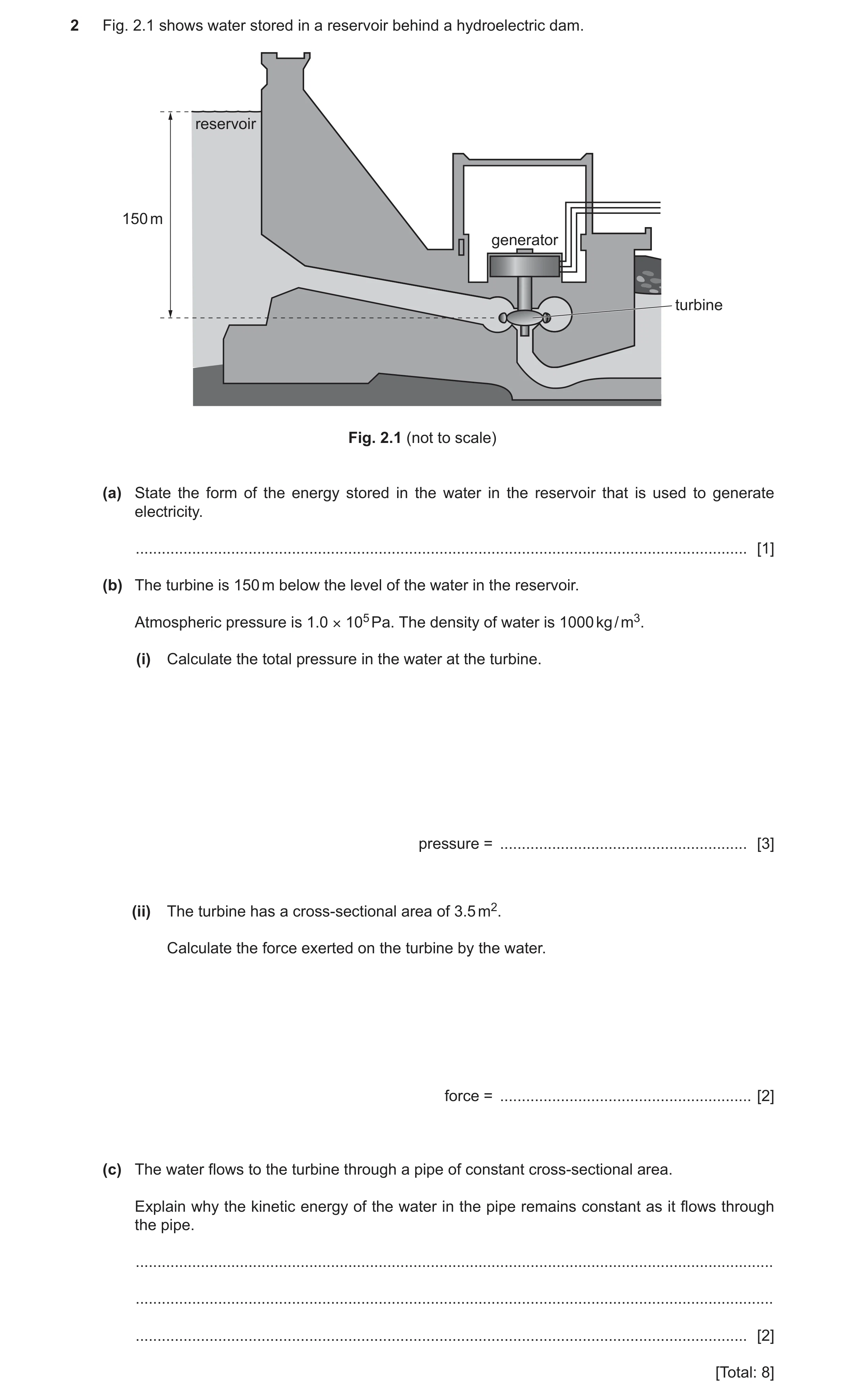 Question 36: Fig. 2.1 shows water stored in a reservoir behind a hydroelectric dam. reservoir 150 m generator turbine Fig. 2.1 (not to scale) (a) State …