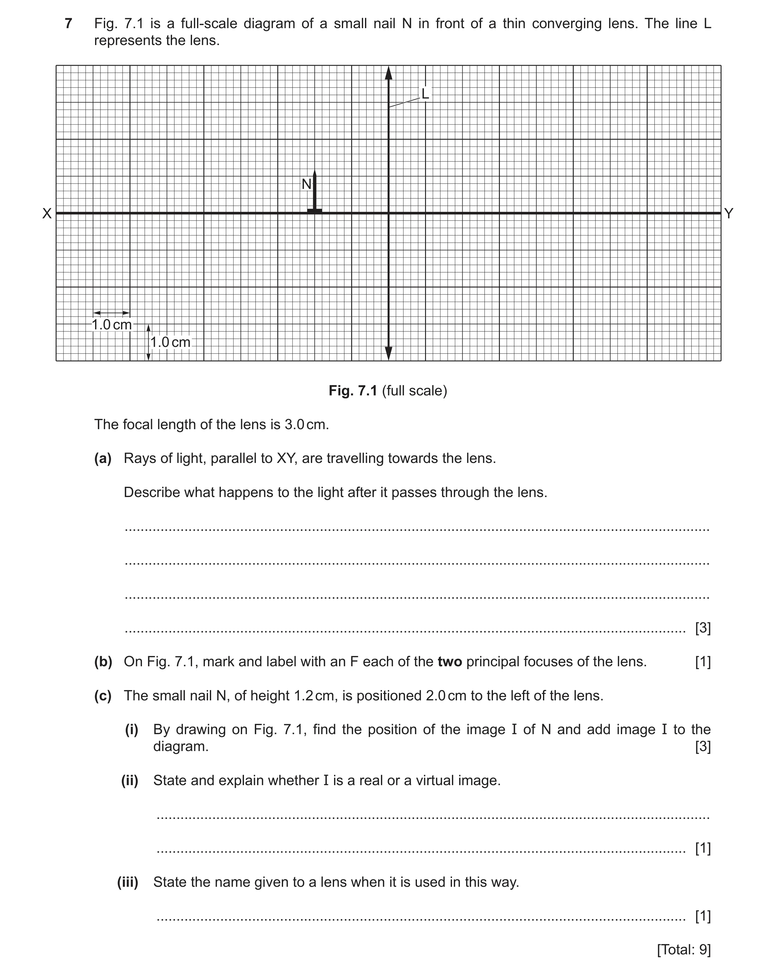 Question 32: Fig. 7.1 is a full-scale diagram of a small nail N in front of a thin converging lens. The line L represents the lens. L N X Y 1.0 cm 1.0 c…