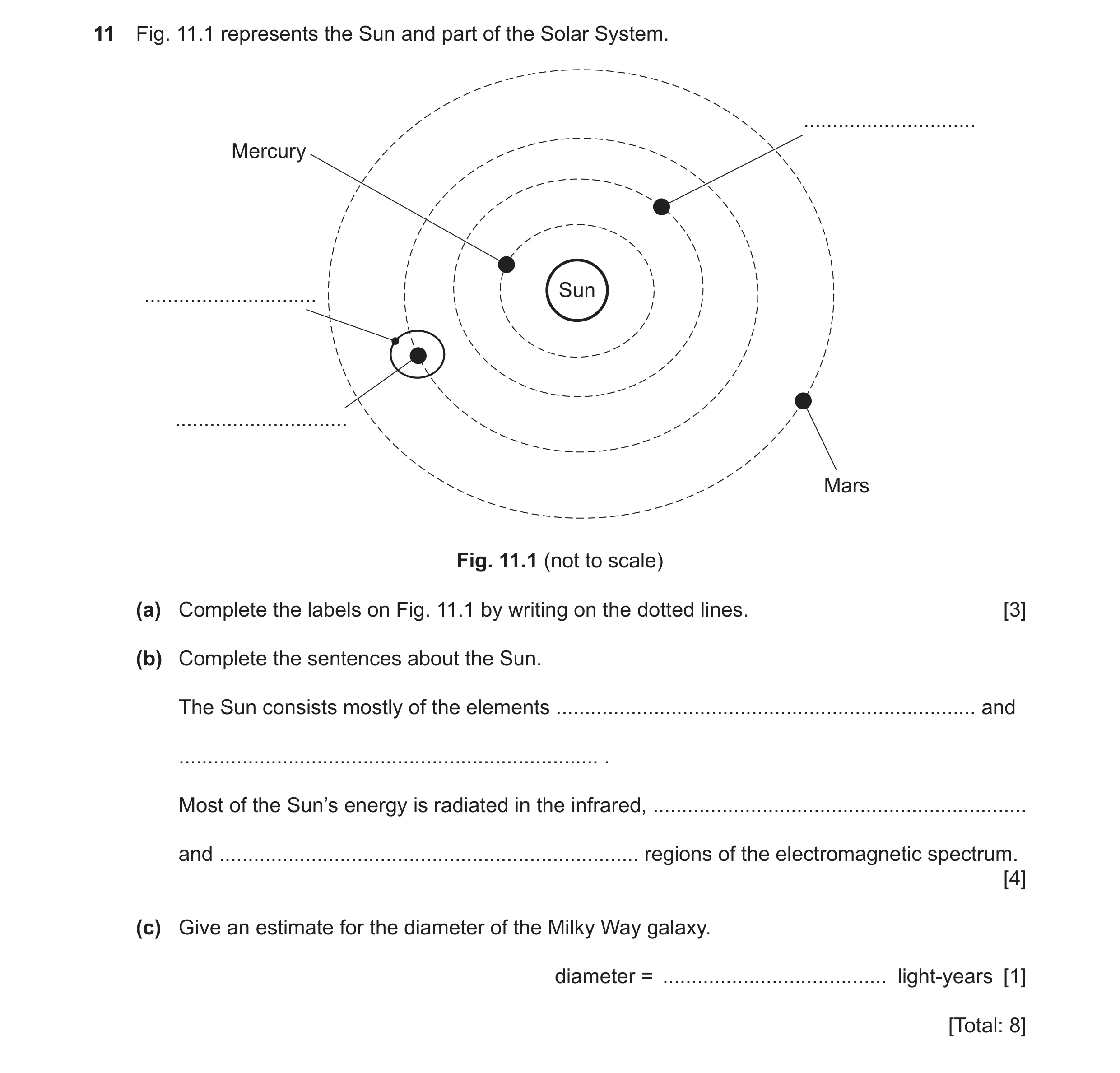 Question 5: Fig. 11.1 represents the Sun and part of the Solar System. .............................. Mercury .............................. Sun ......…
