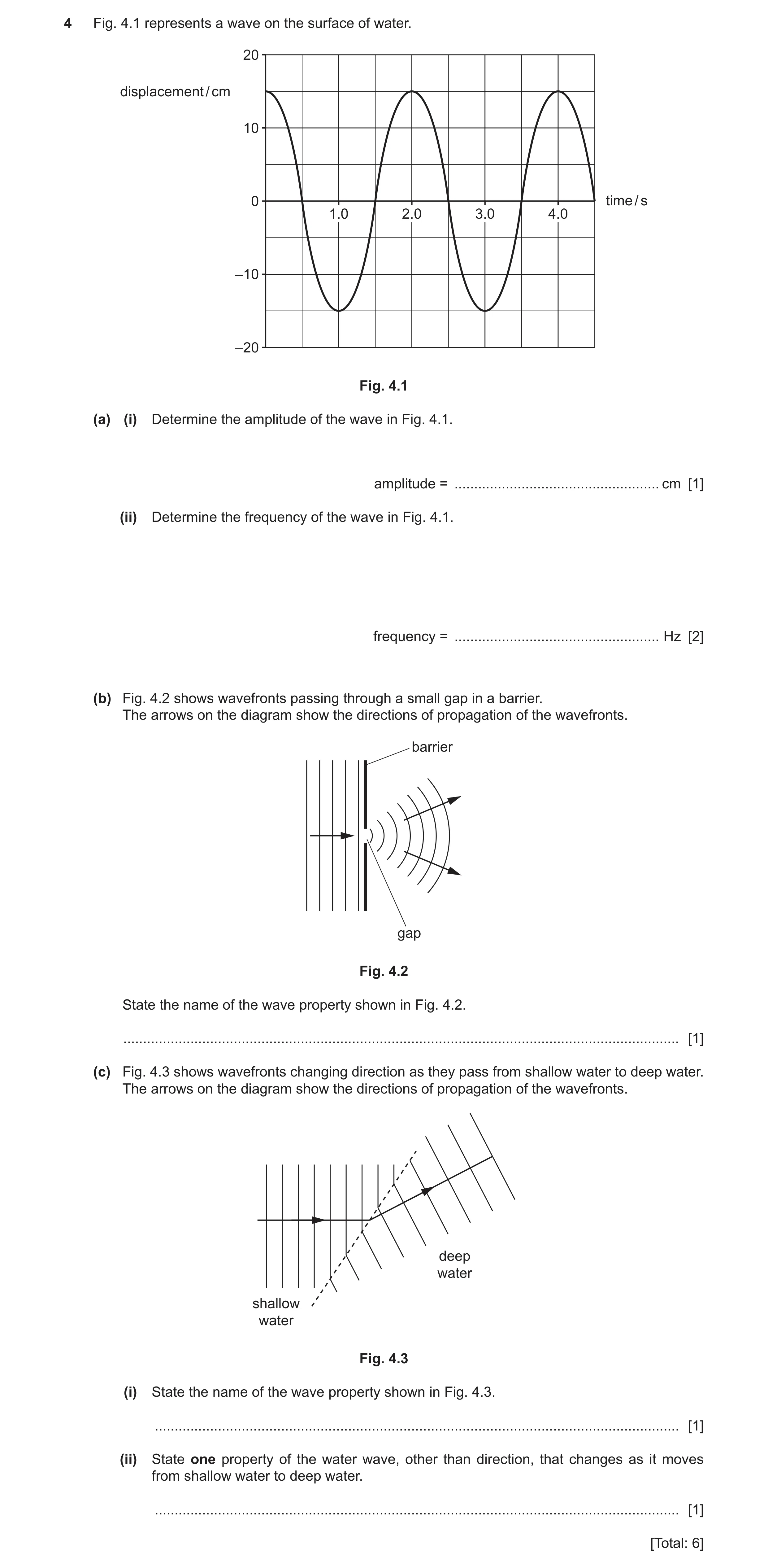Question 23: Fig. 4.1 represents a wave on the surface of water. 20 displacement / cm 10 0 time / s 1.0 2.0 3.0 4.0 –10 –20 Fig. 4.1 (a) (i) Determine t…