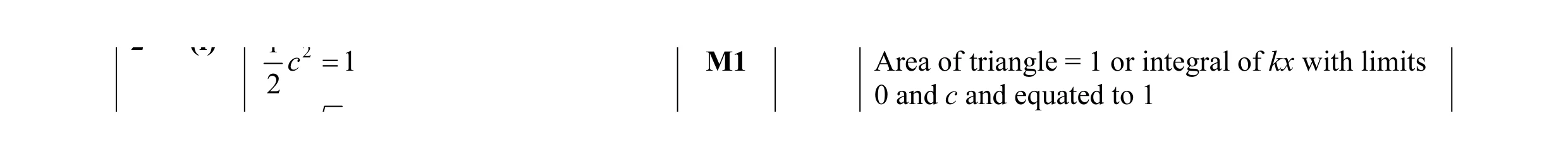 Mark scheme for question 34
