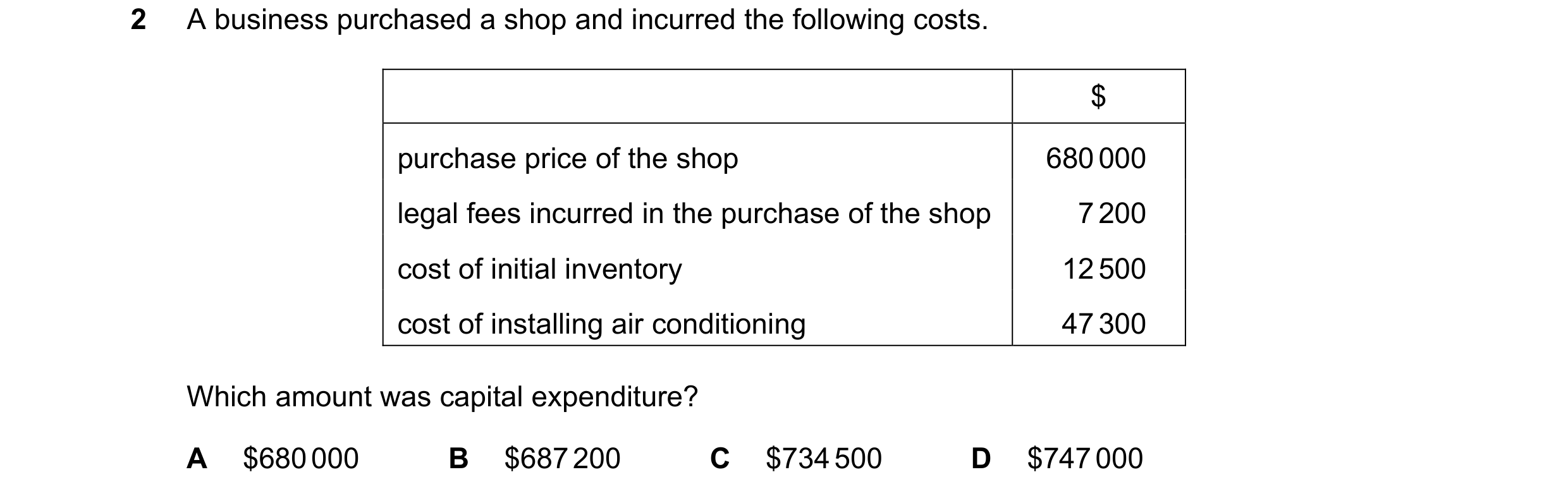 Question 133: A business purchased a shop and incurred the following costs. $ purchase price of the shop 680 000 legal fees incurred in the purchase of t…