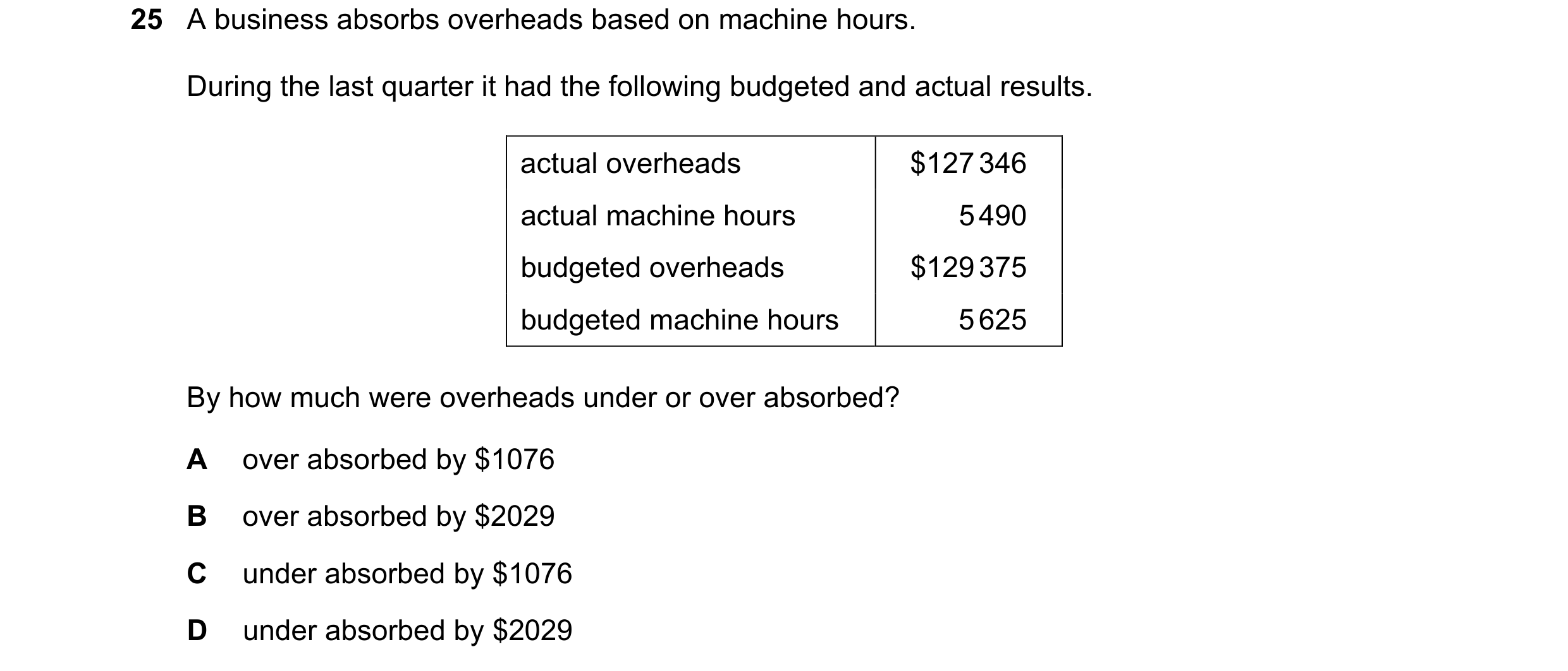 Question 290: A business absorbs overheads based on machine hours. During the last quarter it had the following budgeted and actual results. actual overh…