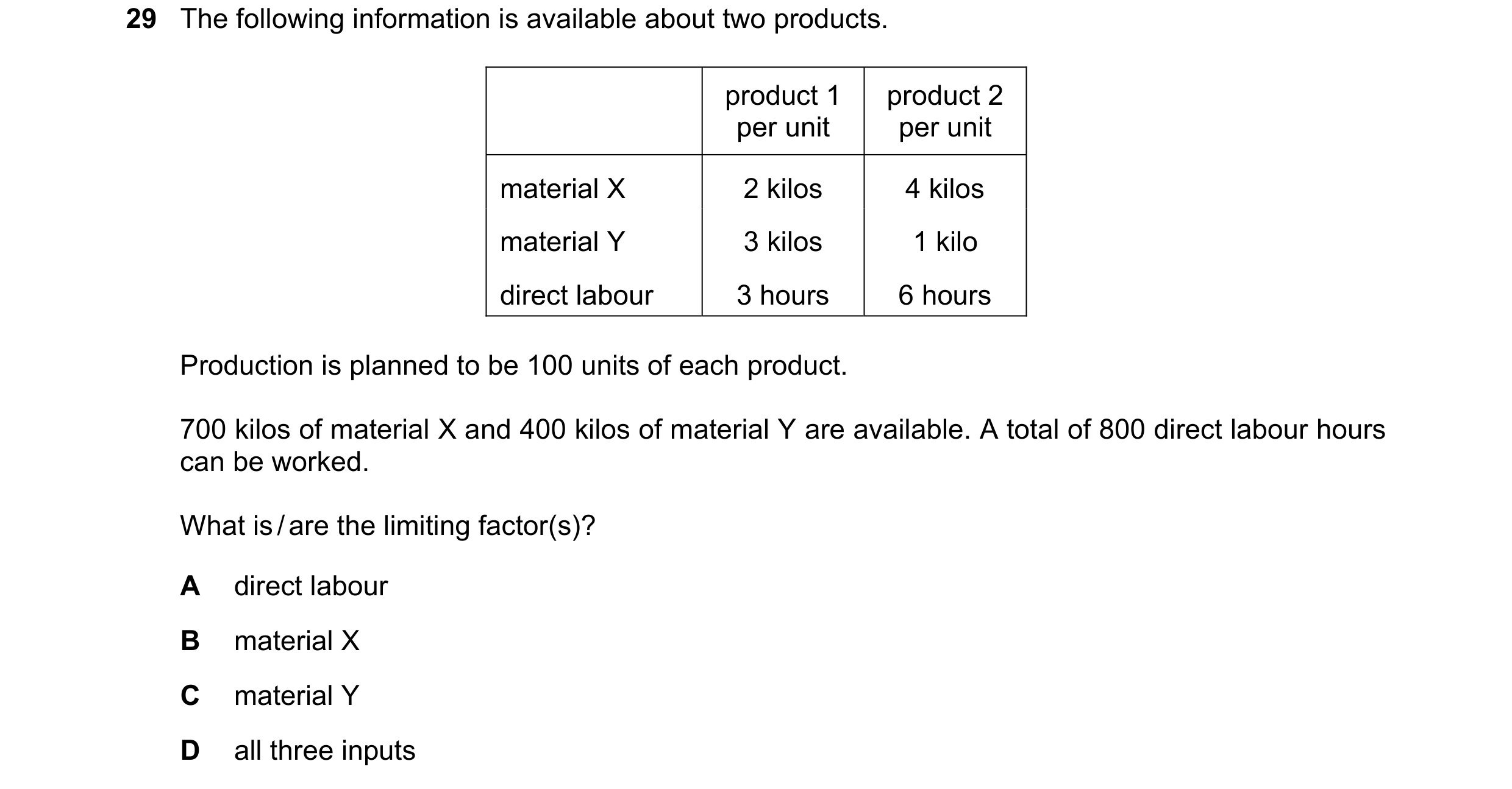 Question 294: The following information is available about two products. product 1 product 2 per unit per unit material X 2 kilos 4 kilos material Y 3 ki…
