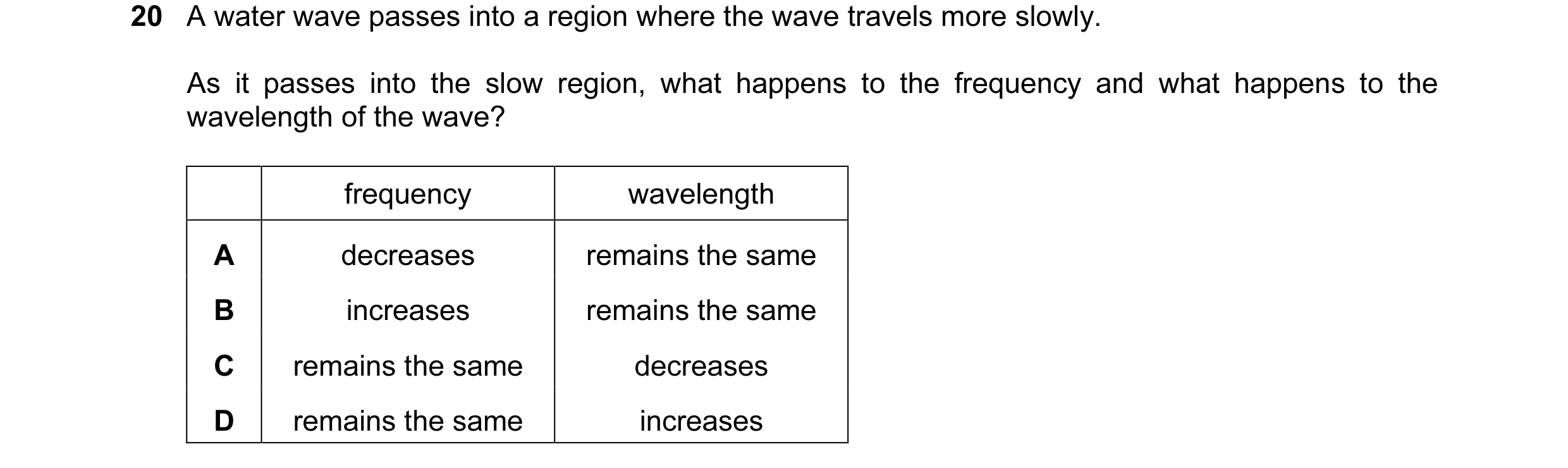 Question 8: A water wave passes into a region where the wave travels more slowly. As it passes into the slow region, what happens to the frequency and …