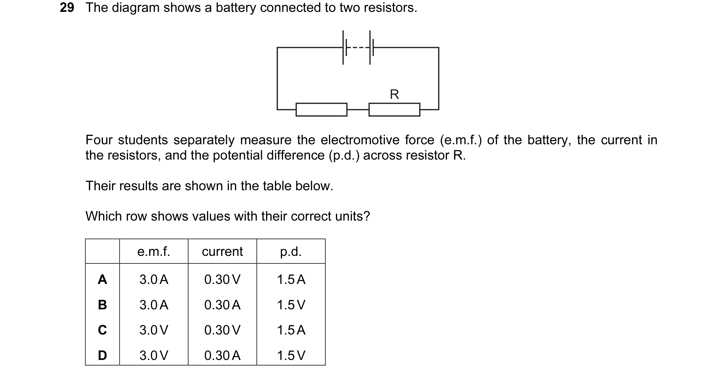Question 16: The diagram shows a battery connected to two resistors. R Four students separately measure the electromotive force (e.m.f.) of the battery,…