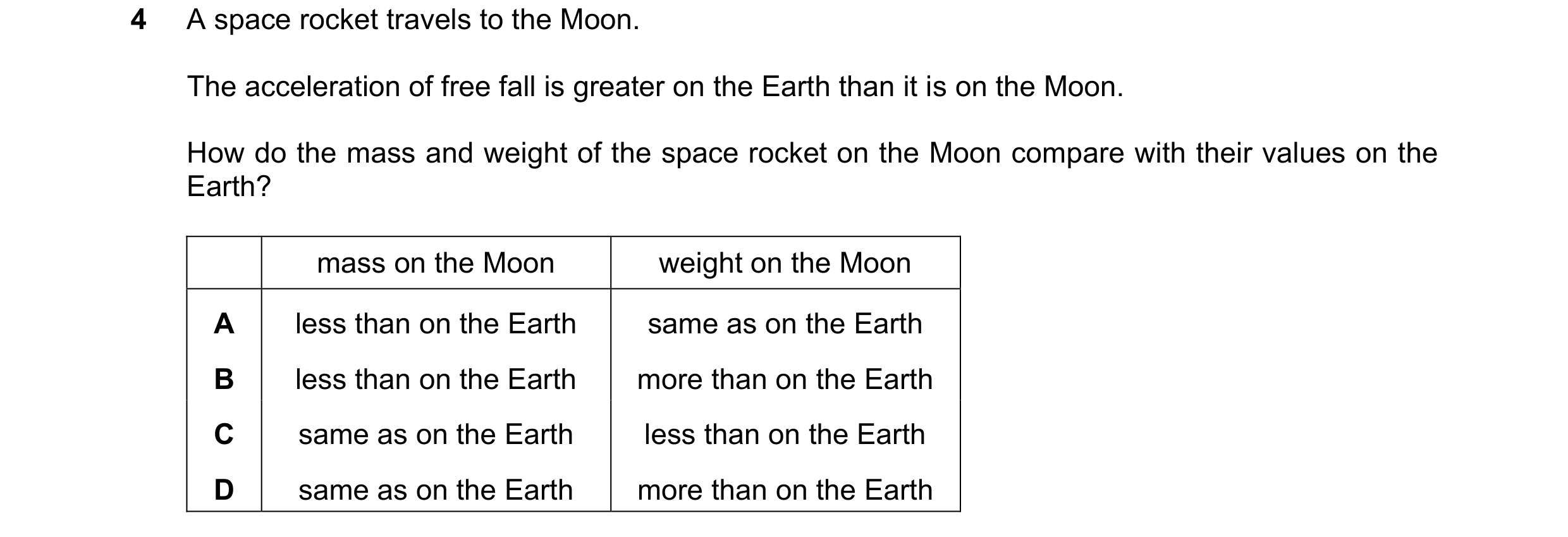 Question 160: A space rocket travels to the Moon. The acceleration of free fall is greater on the Earth than it is on the Moon. How do the mass and weigh…