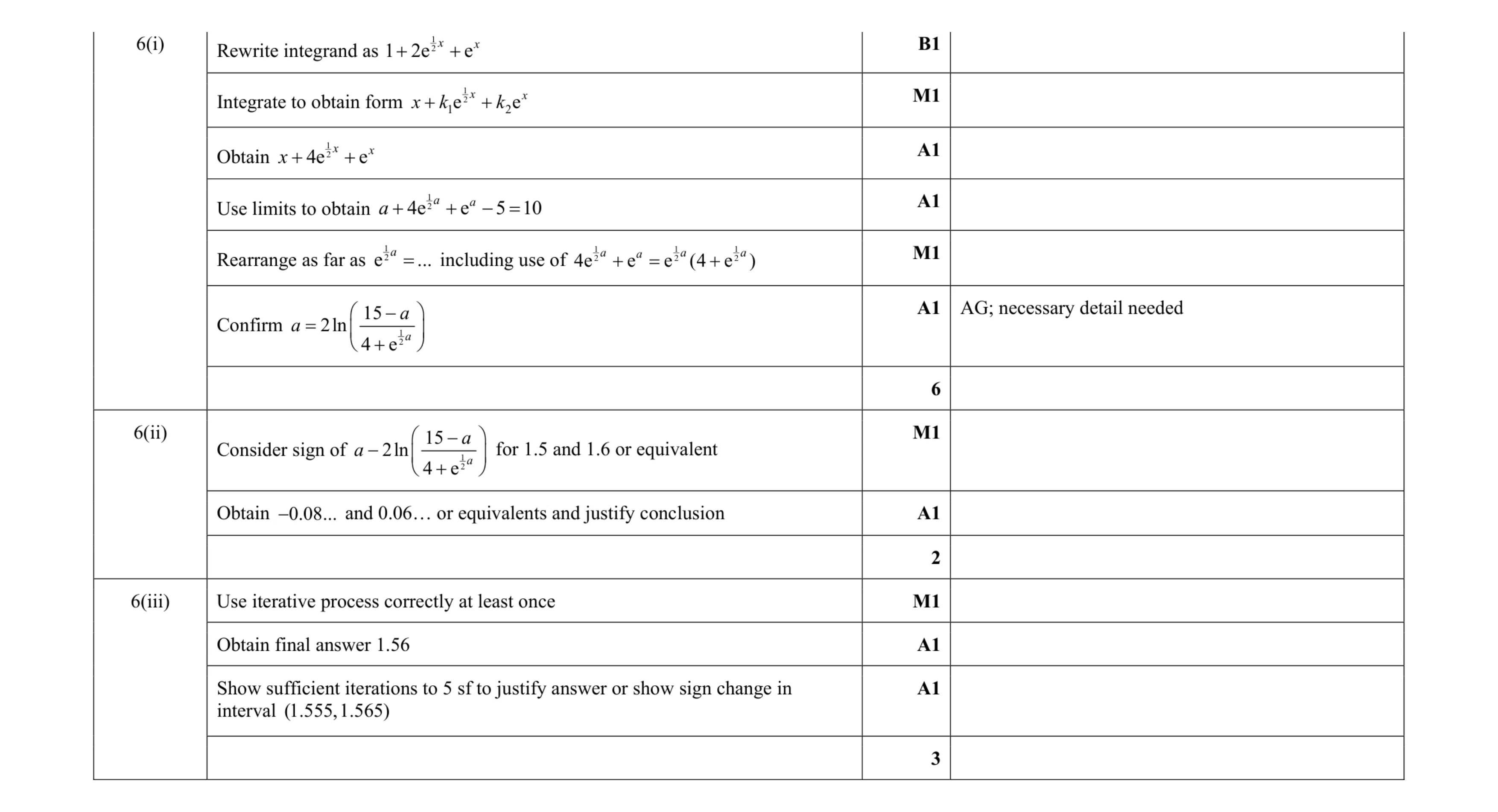 Mark scheme for question 16