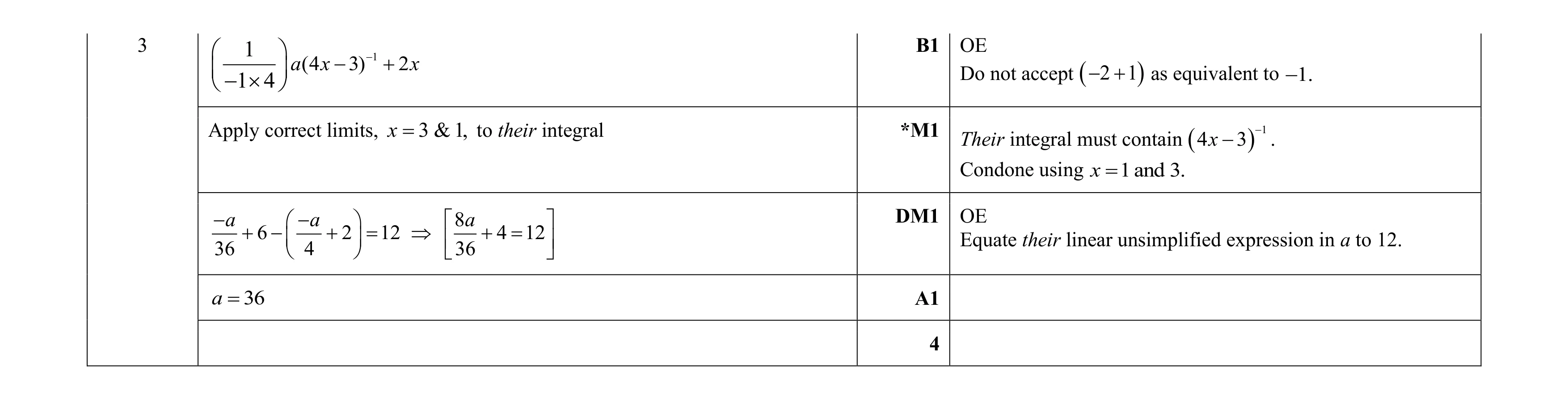 Mark scheme for question 90