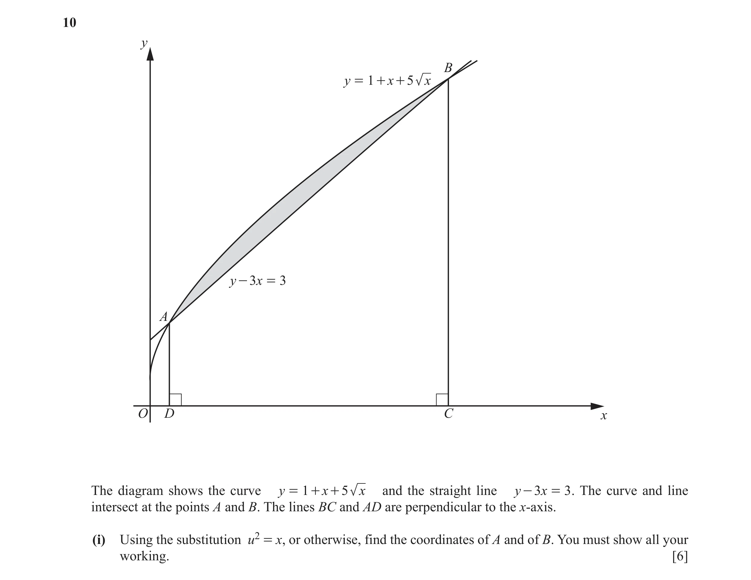 Question 4: y B y = 1 + x + 5 x y - 3x = 3 A O D C x The diagram shows the curve y = 1 + x + 5 x and the straight line y - 3x = 3 . The curve and line …
