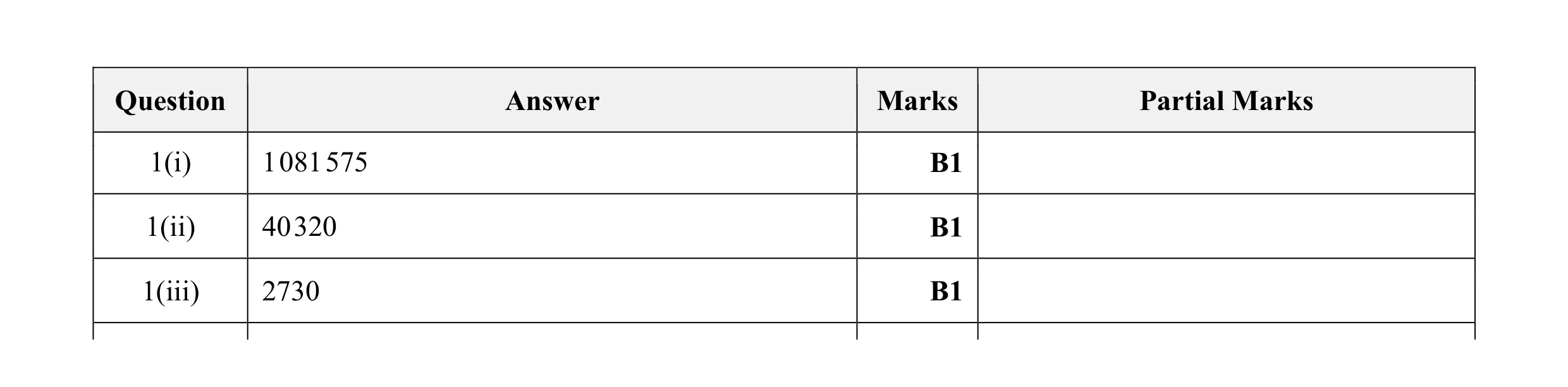 Mark scheme for question 9