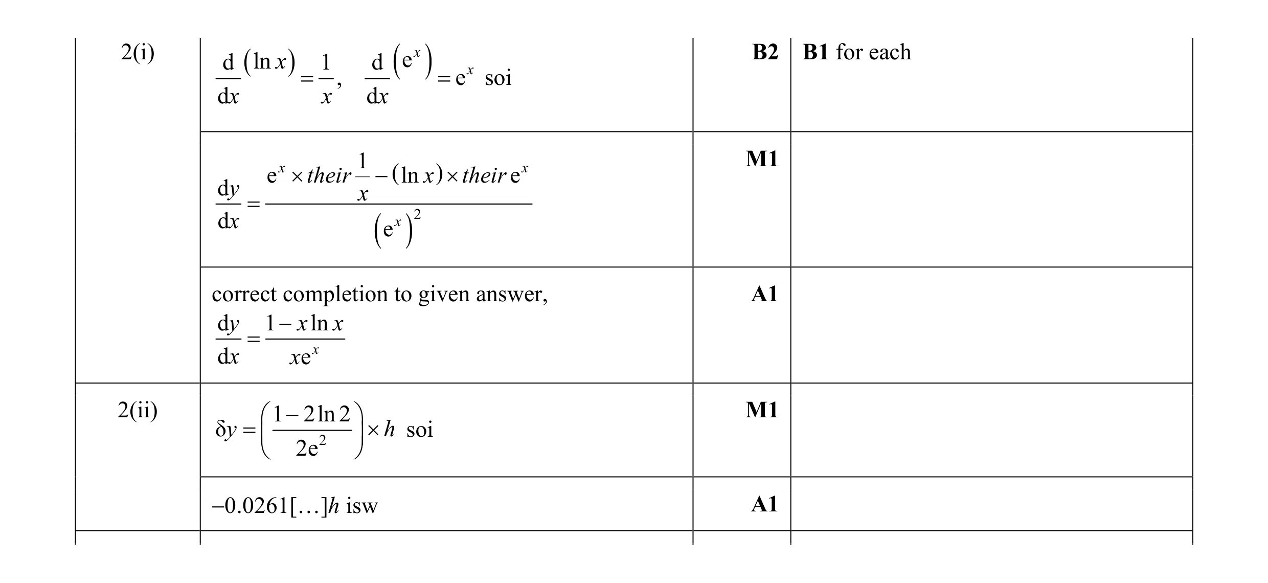 Mark scheme for question 10