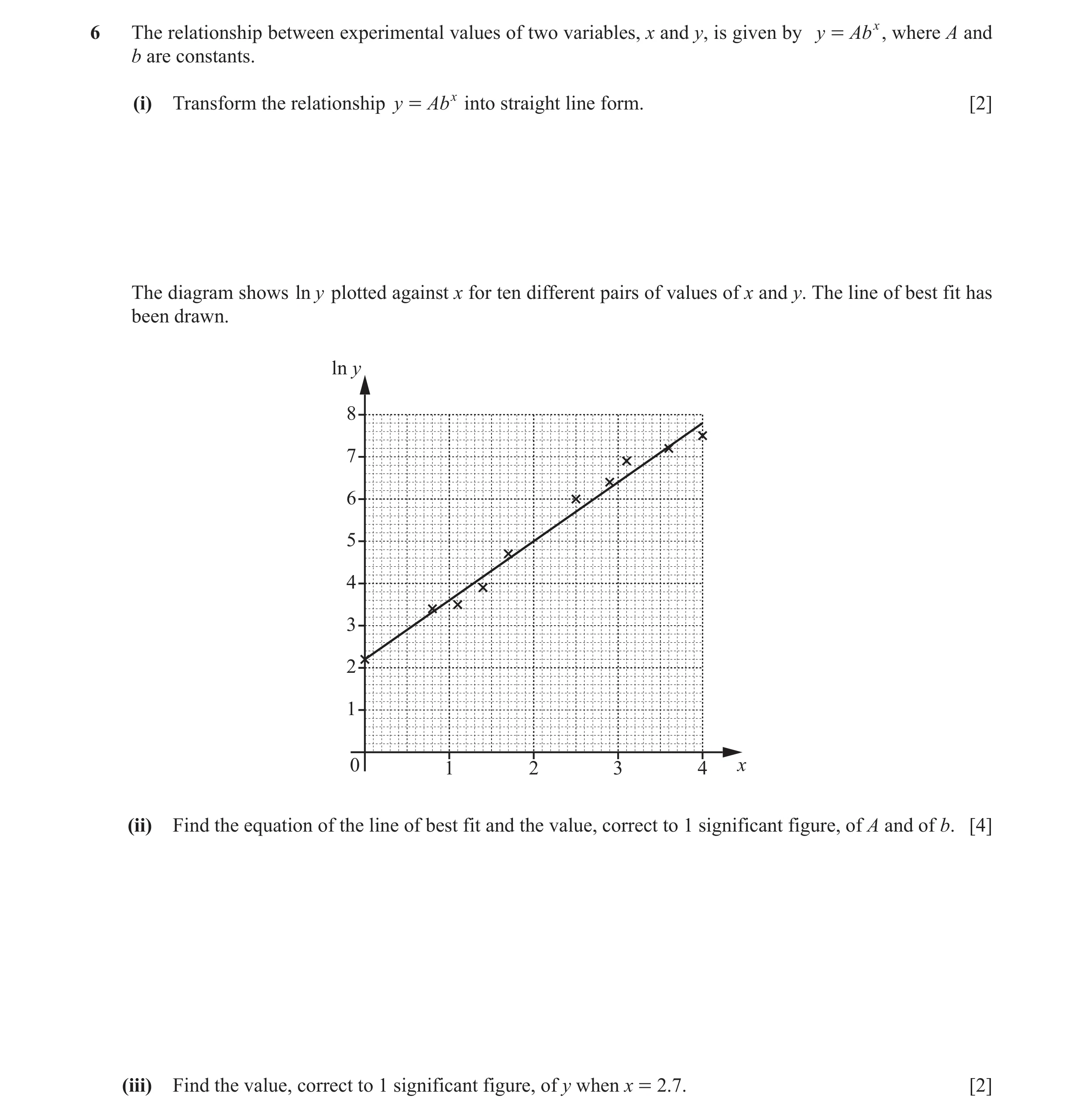 Question 6: The relationship between experimental values of two variables, x and y, is given by y = Abx , where A and b are constants. (i) Transform th…