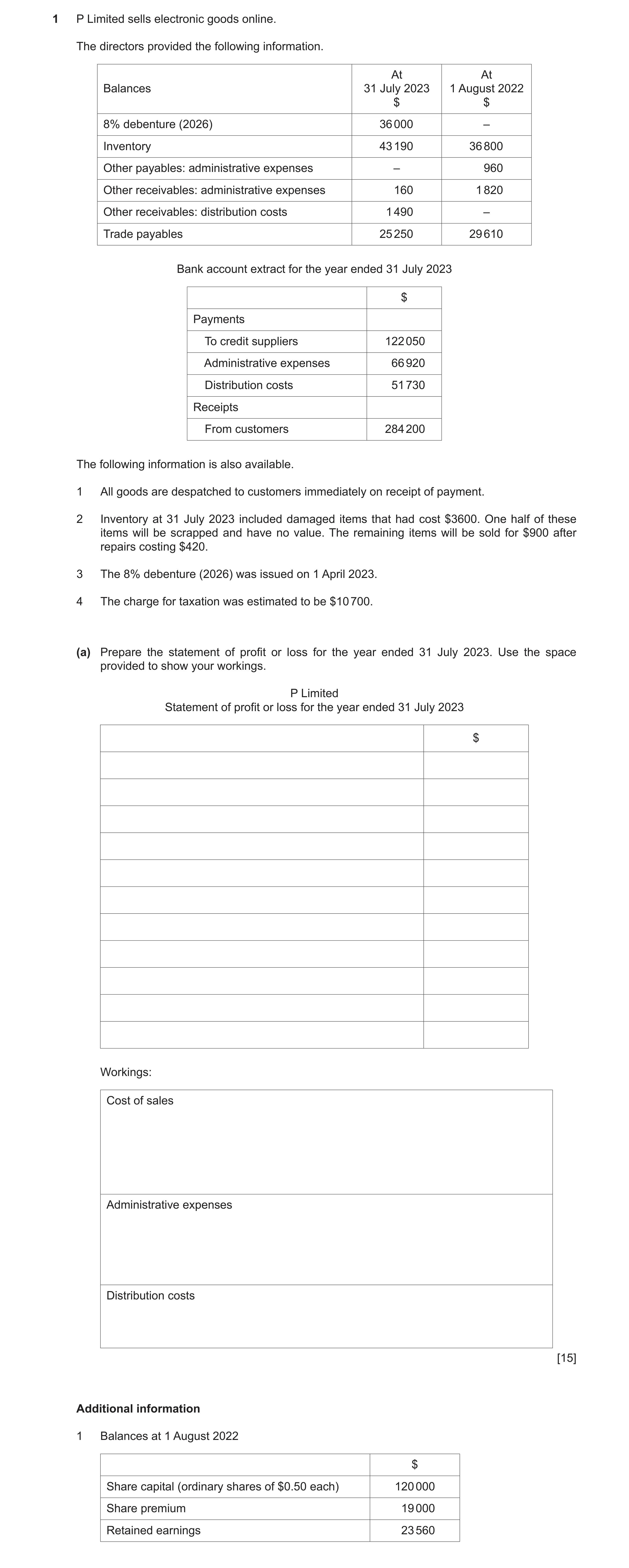 Question 75: P Limited sells electronic goods online. The directors provided the following information. At At Balances 31 July 2023 1 August 2022 $ $ 8%…