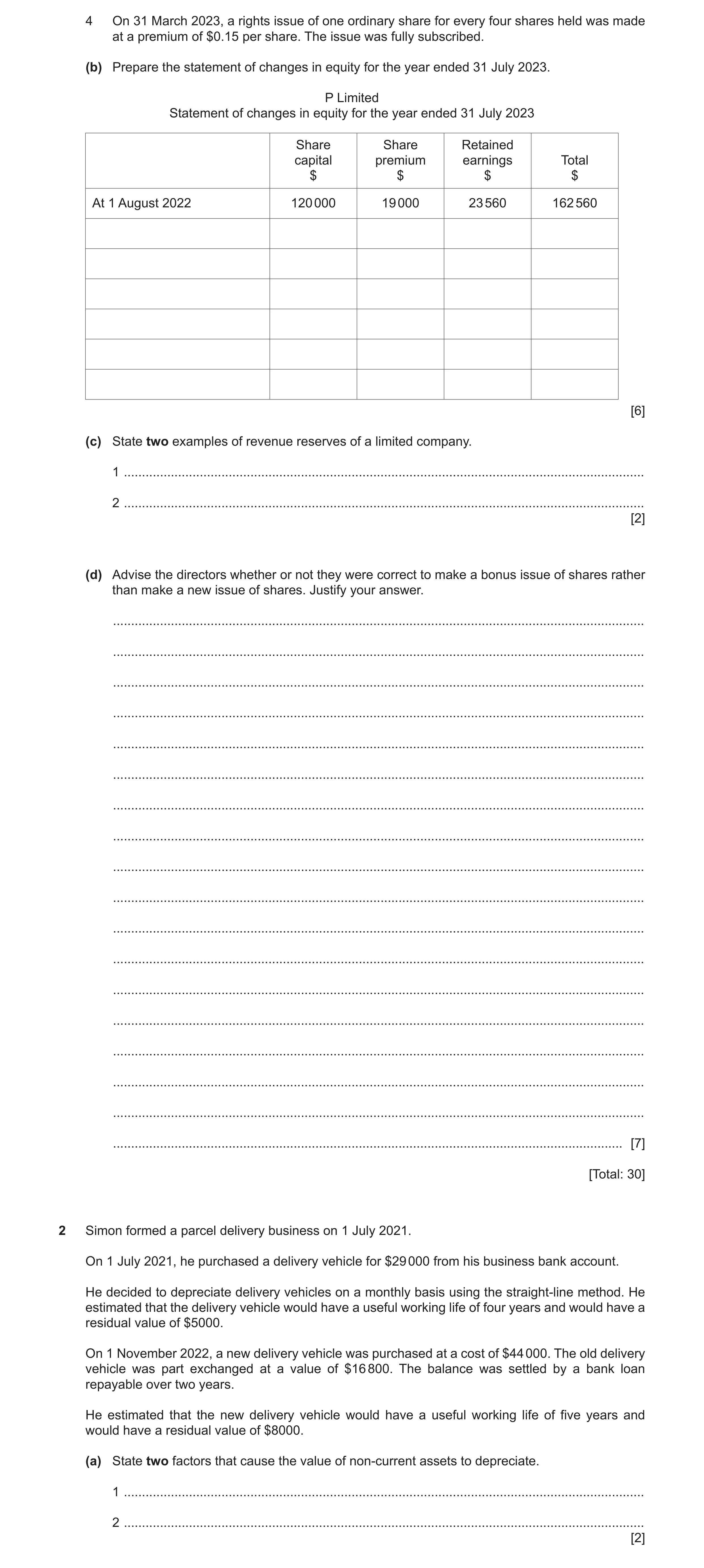 Question 77: On 31 March 2023, a rights issue of one ordinary share for every four shares held was made at a premium of $0.15 per share. The issue was f…