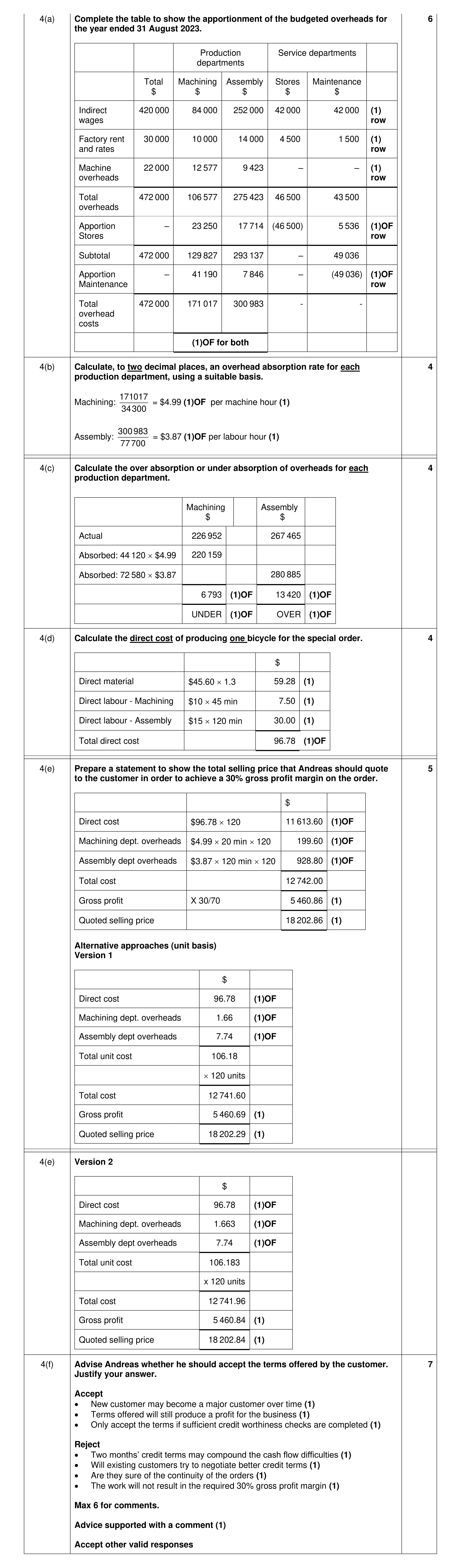 Mark scheme for question 77