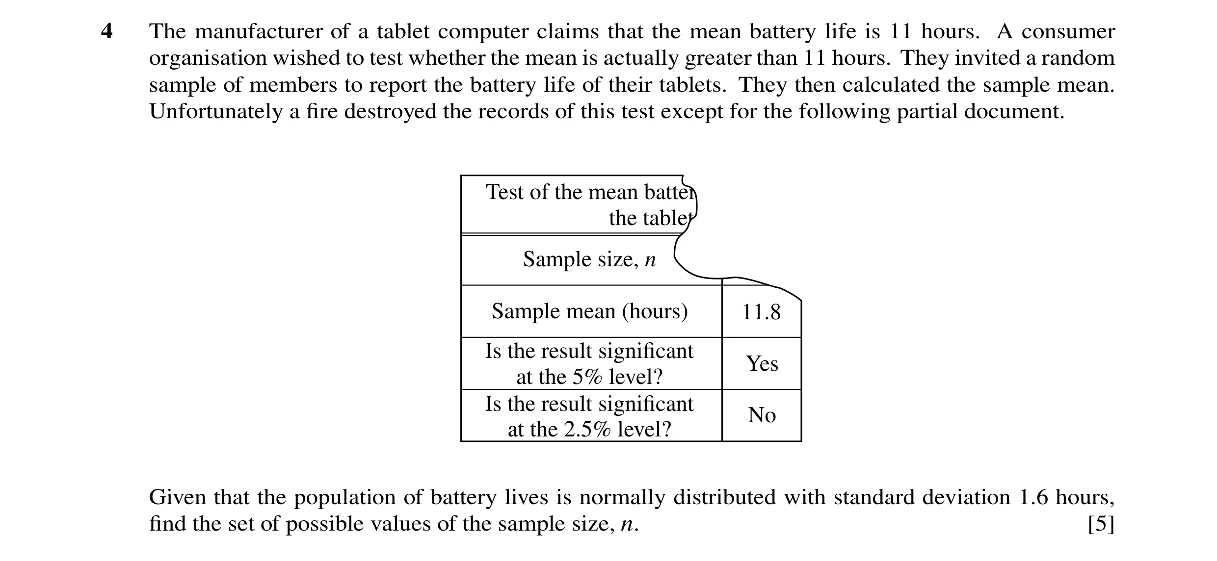 Question 45: The manufacturer of a tablet computer claims that the mean battery life is 11 hours. A consumer organisation wished to test whether the mea…
