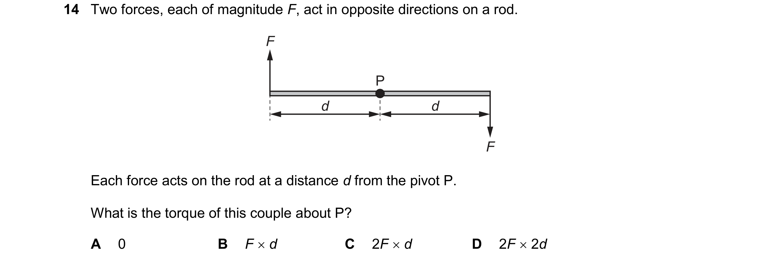 Question 153: Two forces, each of magnitude F, act in opposite directions on a rod. F P d d F Each force acts on the rod at a distance d from the pivot P…
